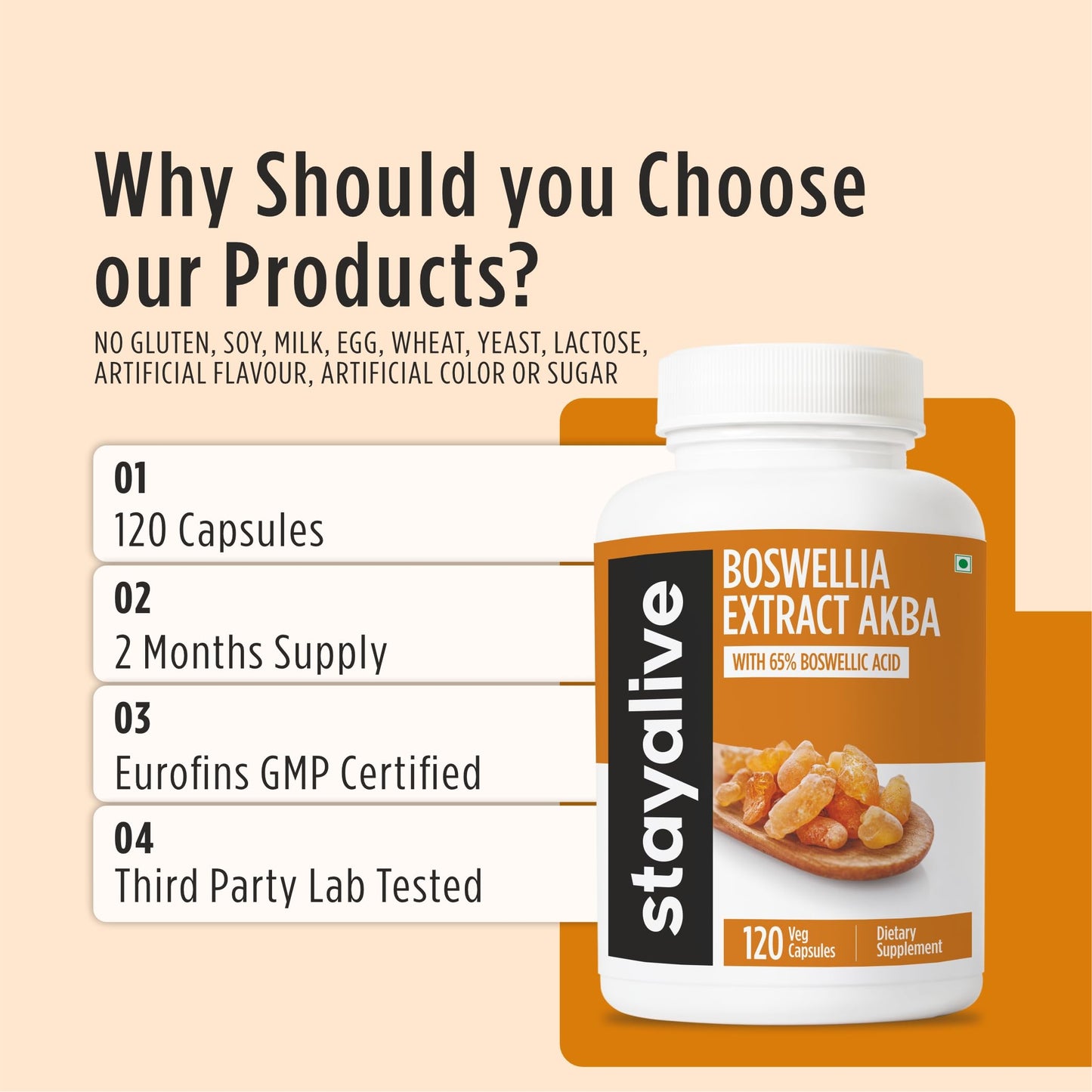 STAY ALIVE Boswellia Serrata Extract Capsules 1000mg with AKBA and 65% Boswellic Acid, 12:1 Resin Extract Powder, 120 Count