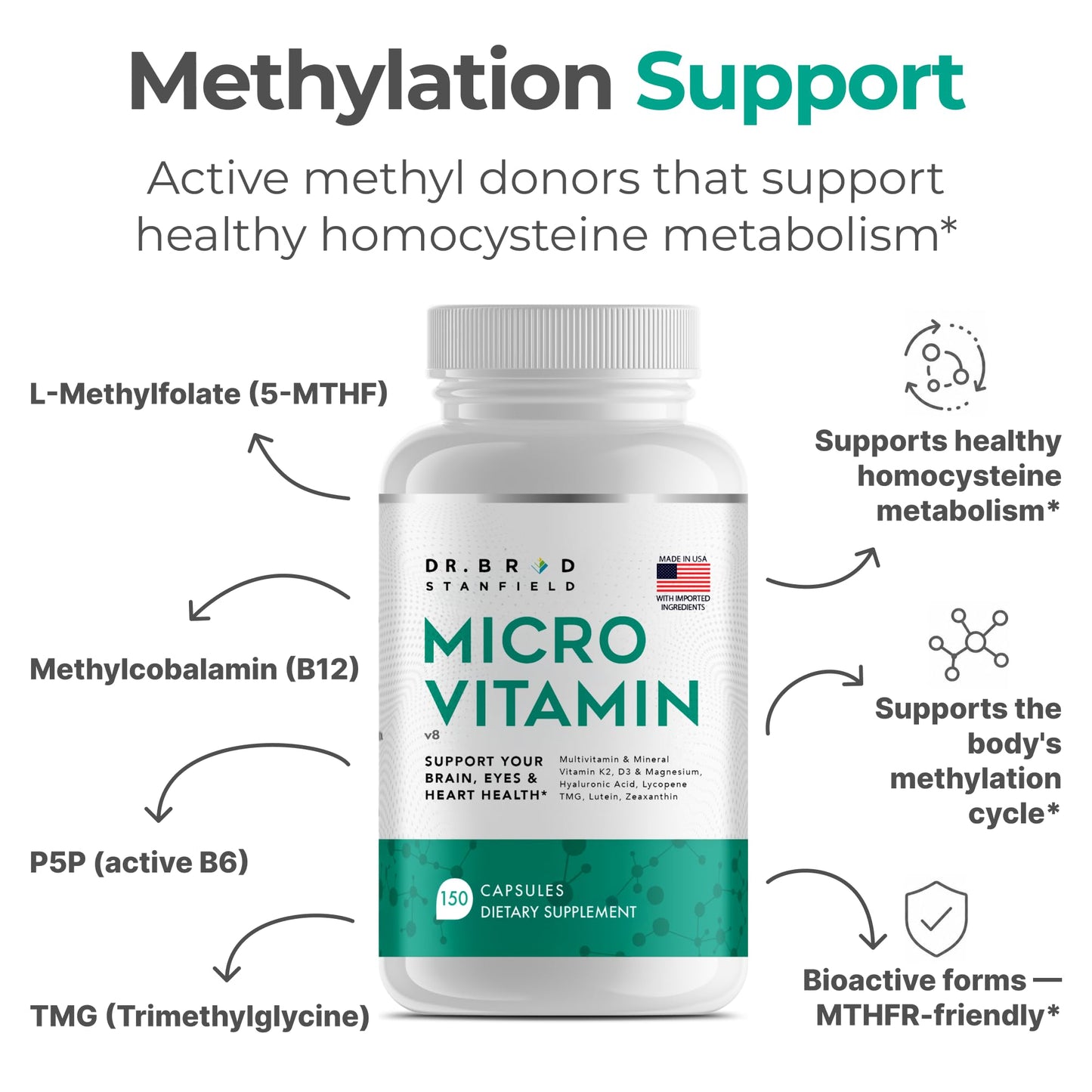 Dr Brad Stanfield MicroVitamin Methylated Multivitamin + Lutein/Zeaxanthin + D3/K2 Capsule 150