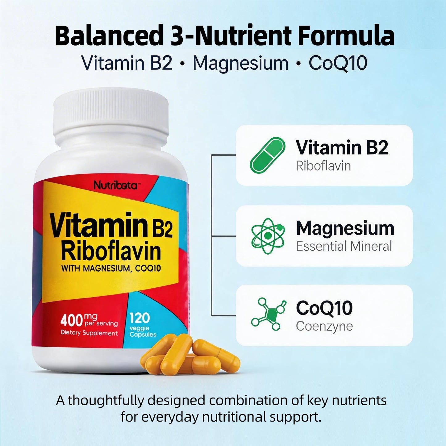 Nutribota Vitamin B2 Riboflavin 400mg with Magnesium & CoQ10, High Potency Vitamin B2 Supplement for Energy Metabolism & Daily Wellness, 120 Capsules