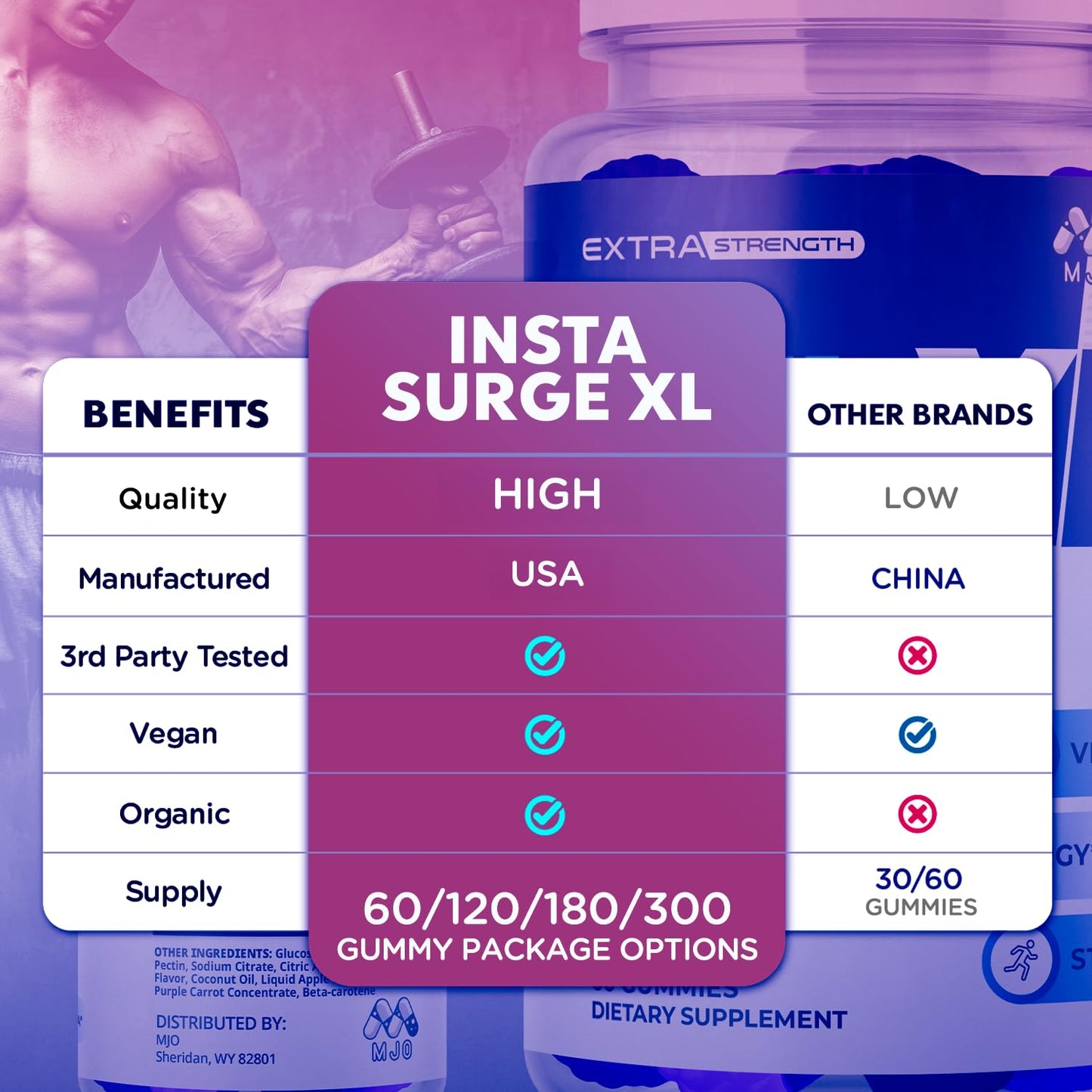 MJO Insta Surge XL Gummies for Men, 180 Gummies