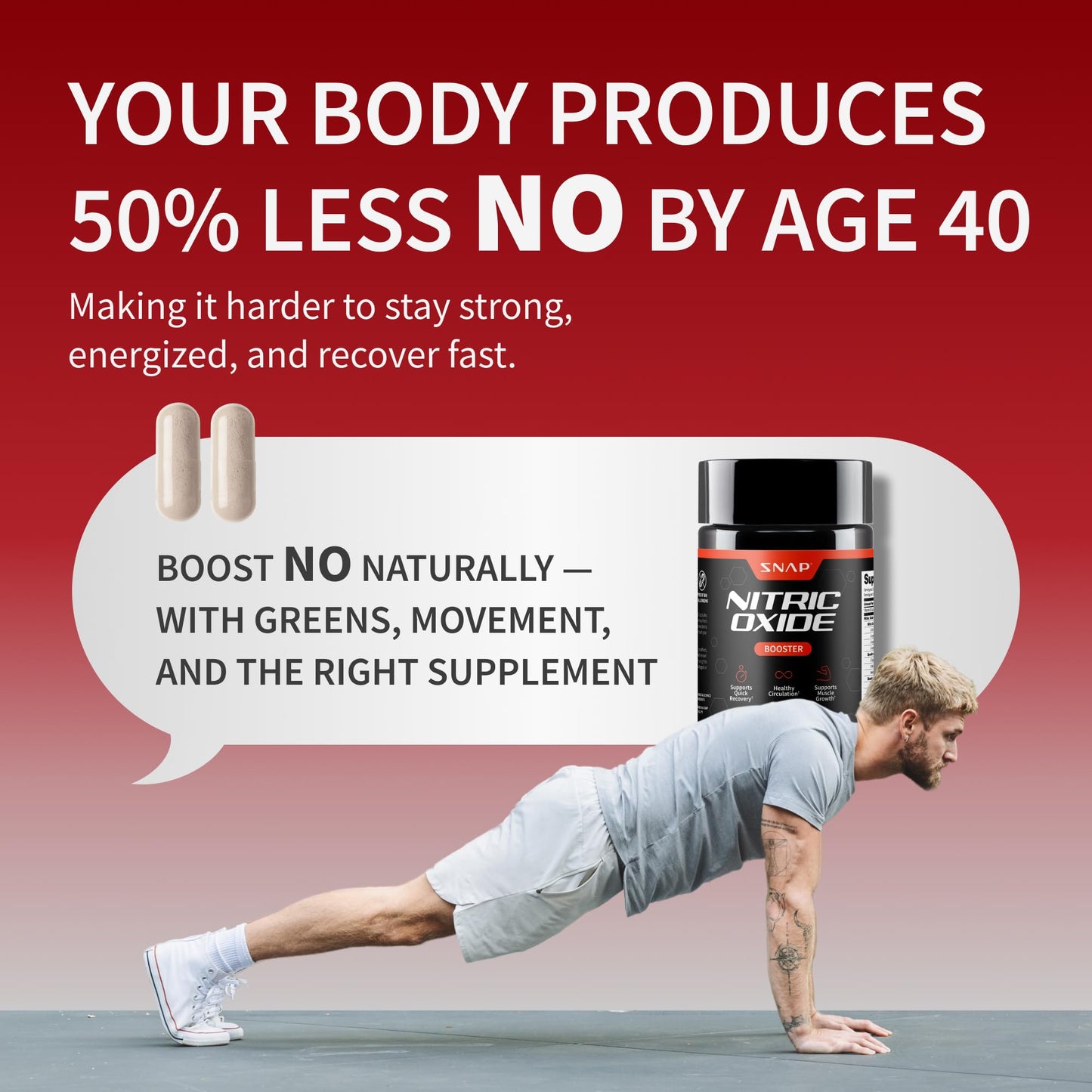 Snap Supplements Nitric Oxide Booster with L-Citrulline + 3 Forms of L-Arginine, 60 Capsules