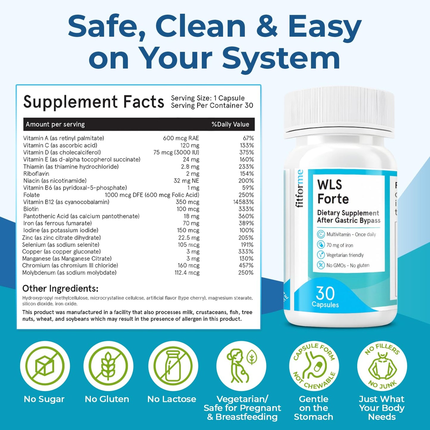 FitForMe Bariatric Multivitamin with Iron for Gastric Bypass Surgery – Capsule, 30 Count
