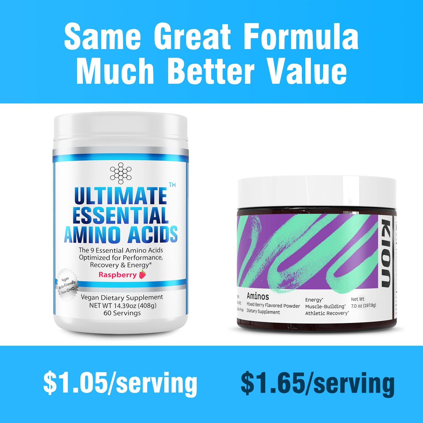 Ultimate 100% Essential Amino Acids Powder, 60 Servings