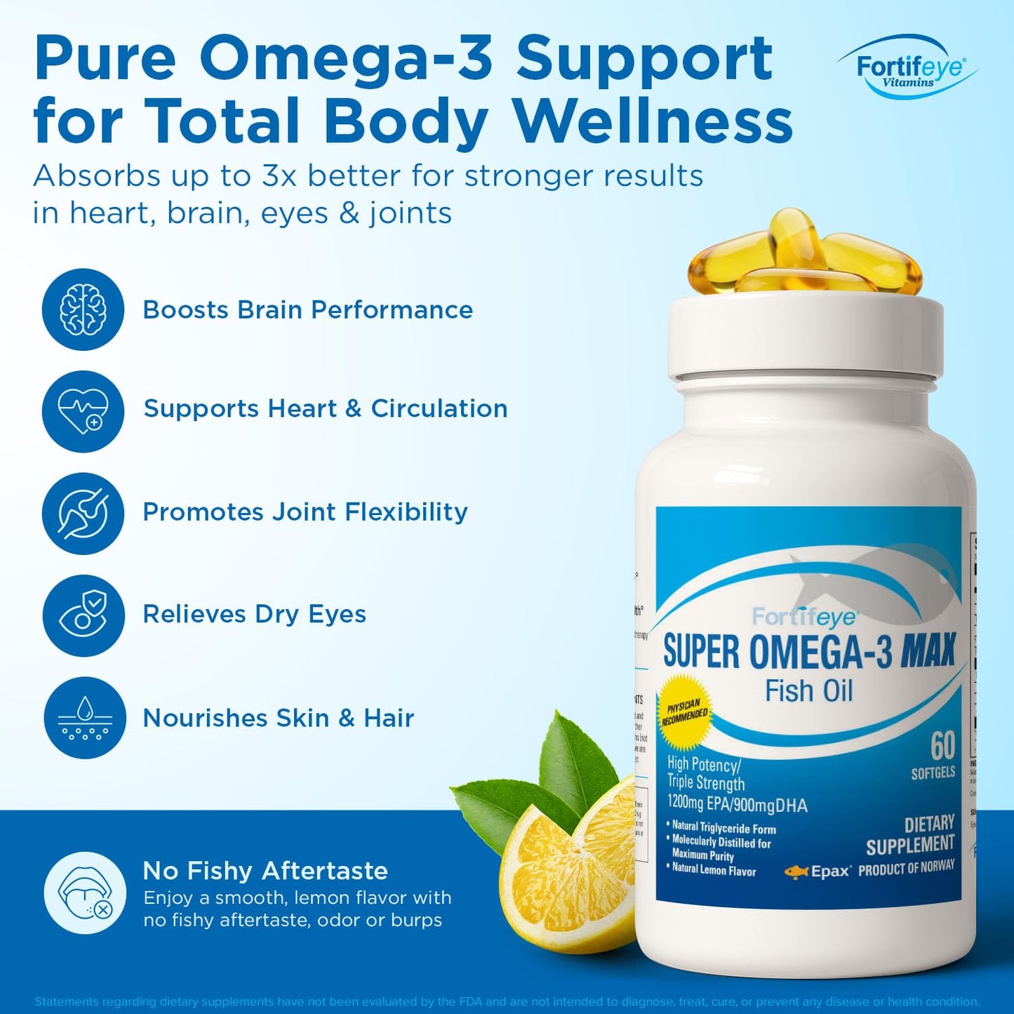 Fortifeye Vitamins Super Omega-3 Max Fish Oil Softgel 60 Count