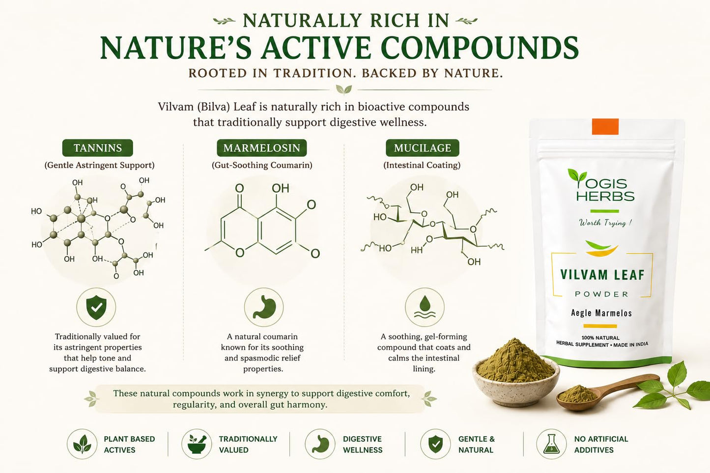 YOGIS HERBS Vilvam Leaf Powder, Bilva (Aegle marmelos/Bael) Powder, 16 oz