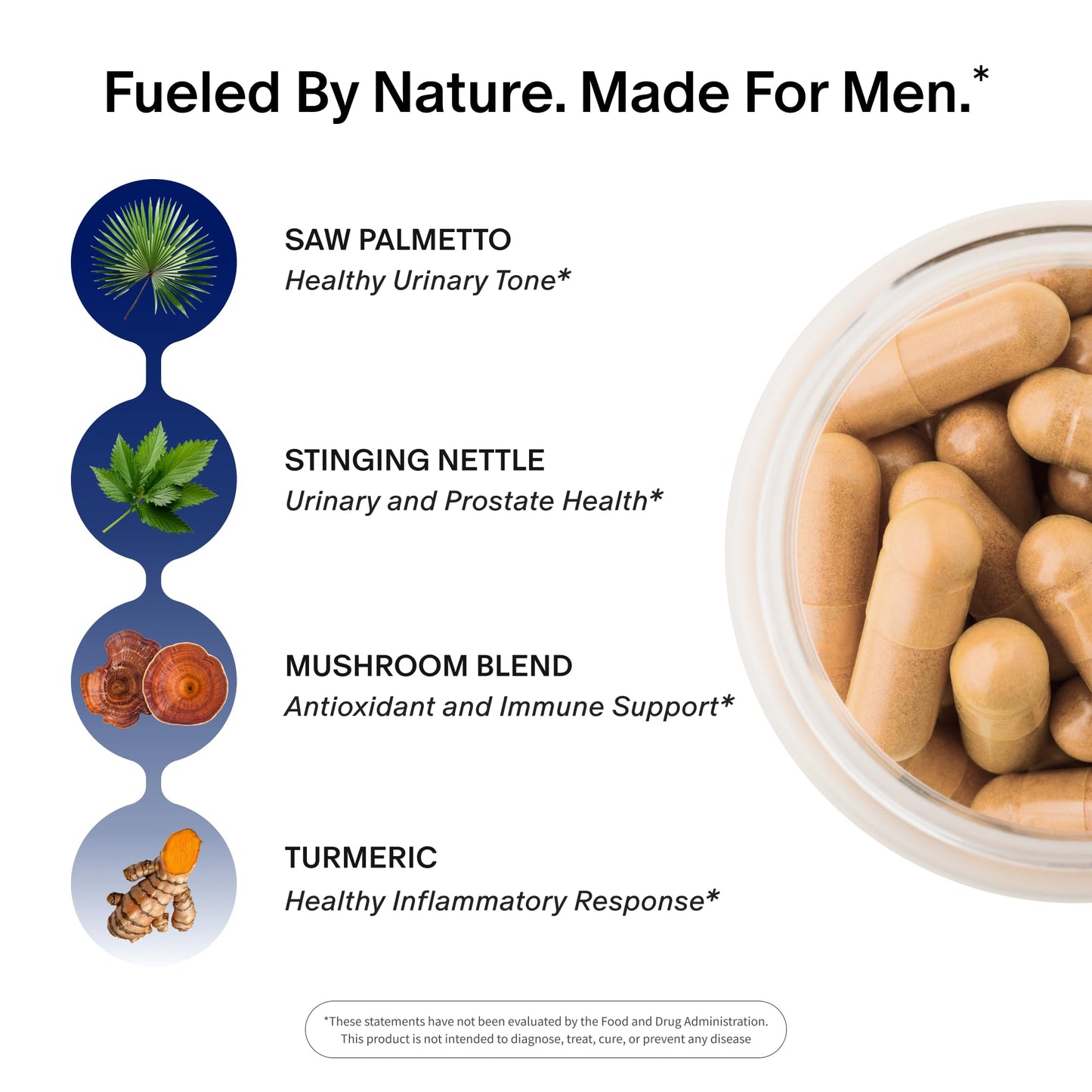Snap Supplements Prostate Health Supplements for Men Capsule, 180 Capsules