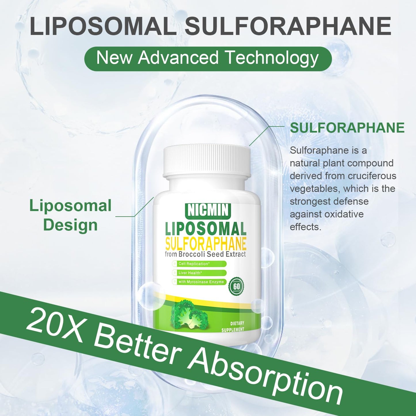 NICMIN 550mg Liposomal Sulforaphane from Broccoli Sprouts + Broccoli Seed with 250mg Glucoraphanin Liver Support, Capsule, 180 Capsules