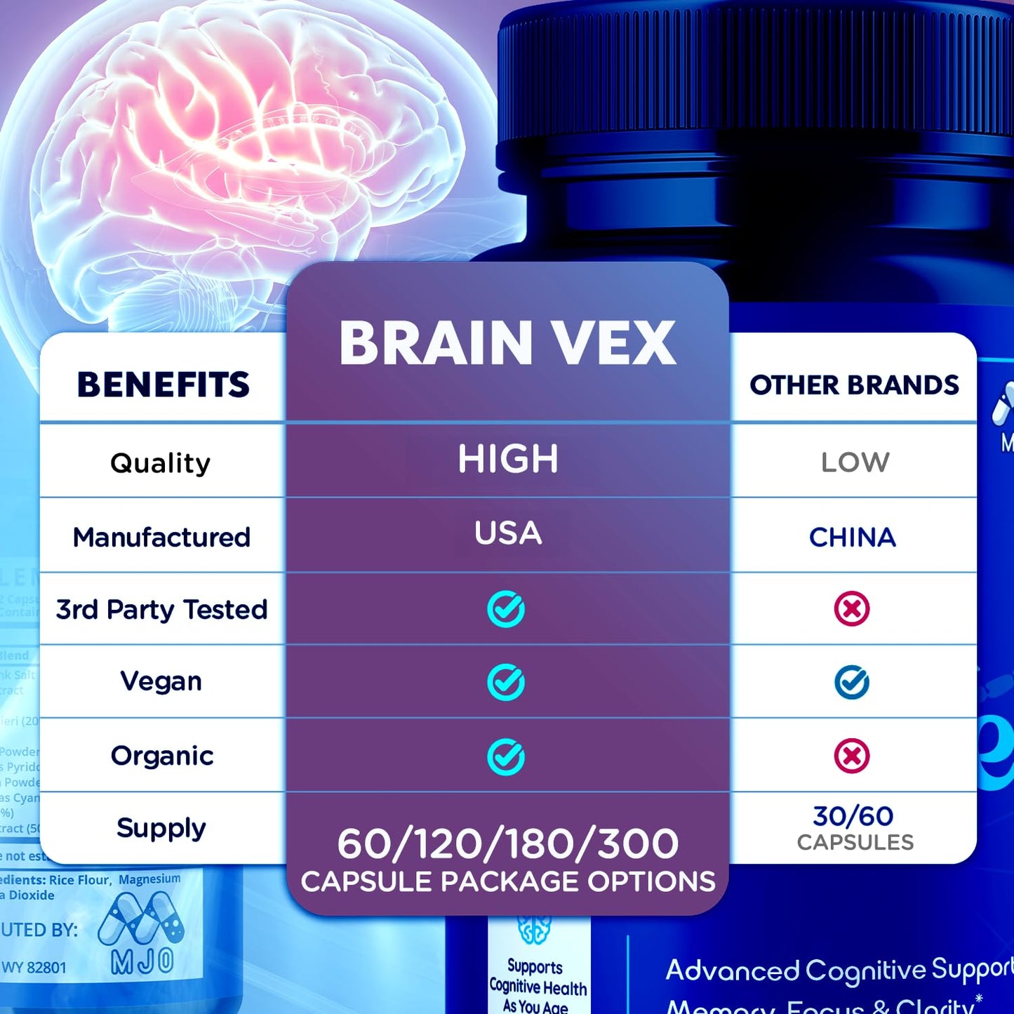MJO Brain Vex Capsules 60 Count