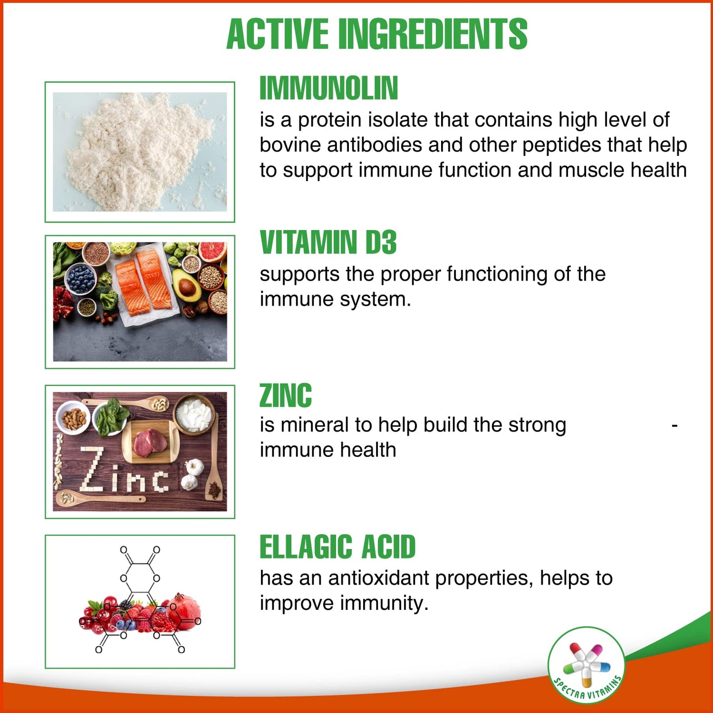 Spectra Vitamins Immune D Support Dietary Supplement with Immunolin, Vitamin D3, Zinc, Ellagic Acid, 60 Capsules