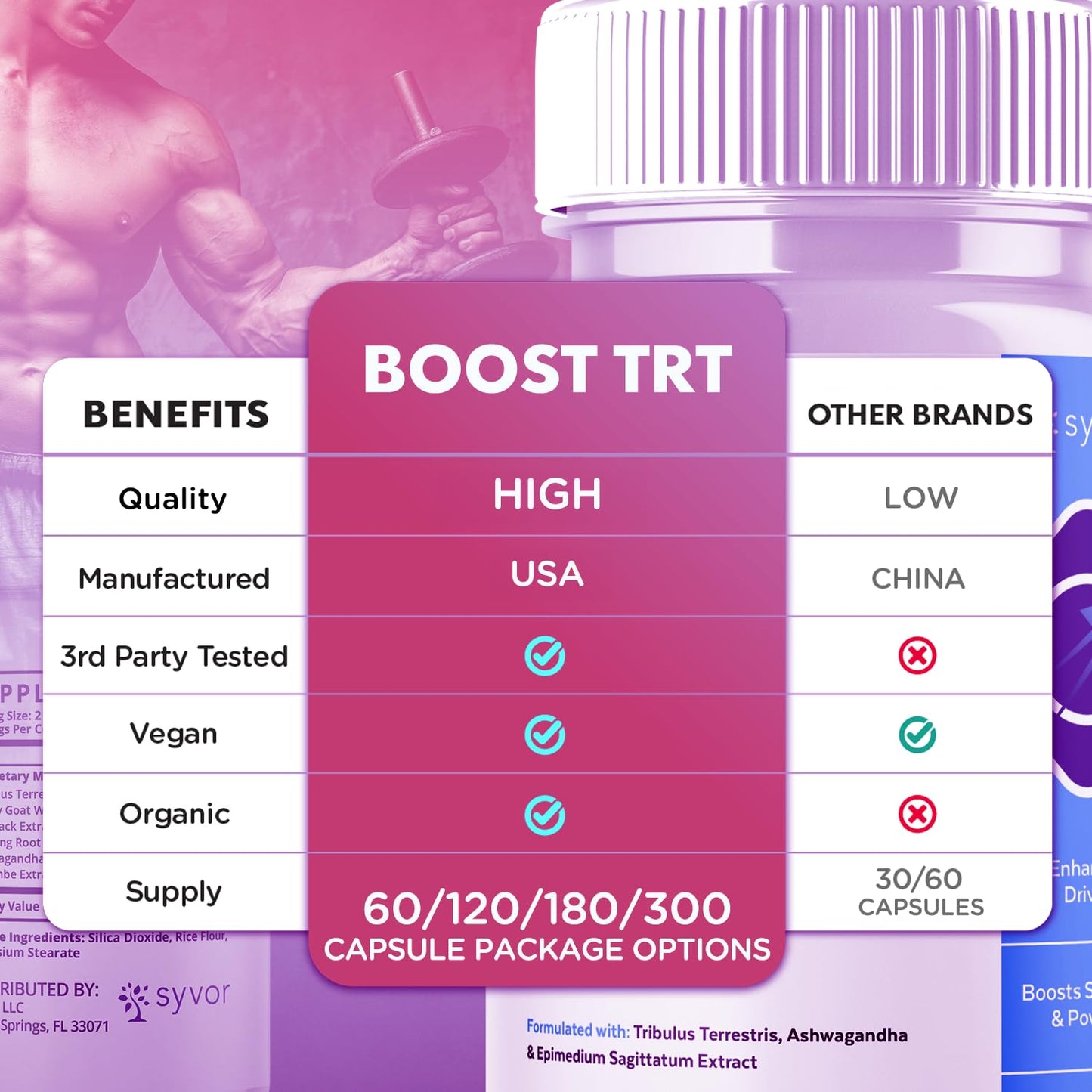 Syvor Boost TRT Capsules 120 Capsules