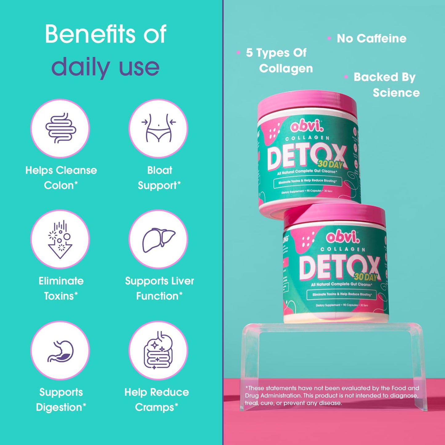 Obvi Detox Colon Cleanse Supplement Capsule, 90 Count