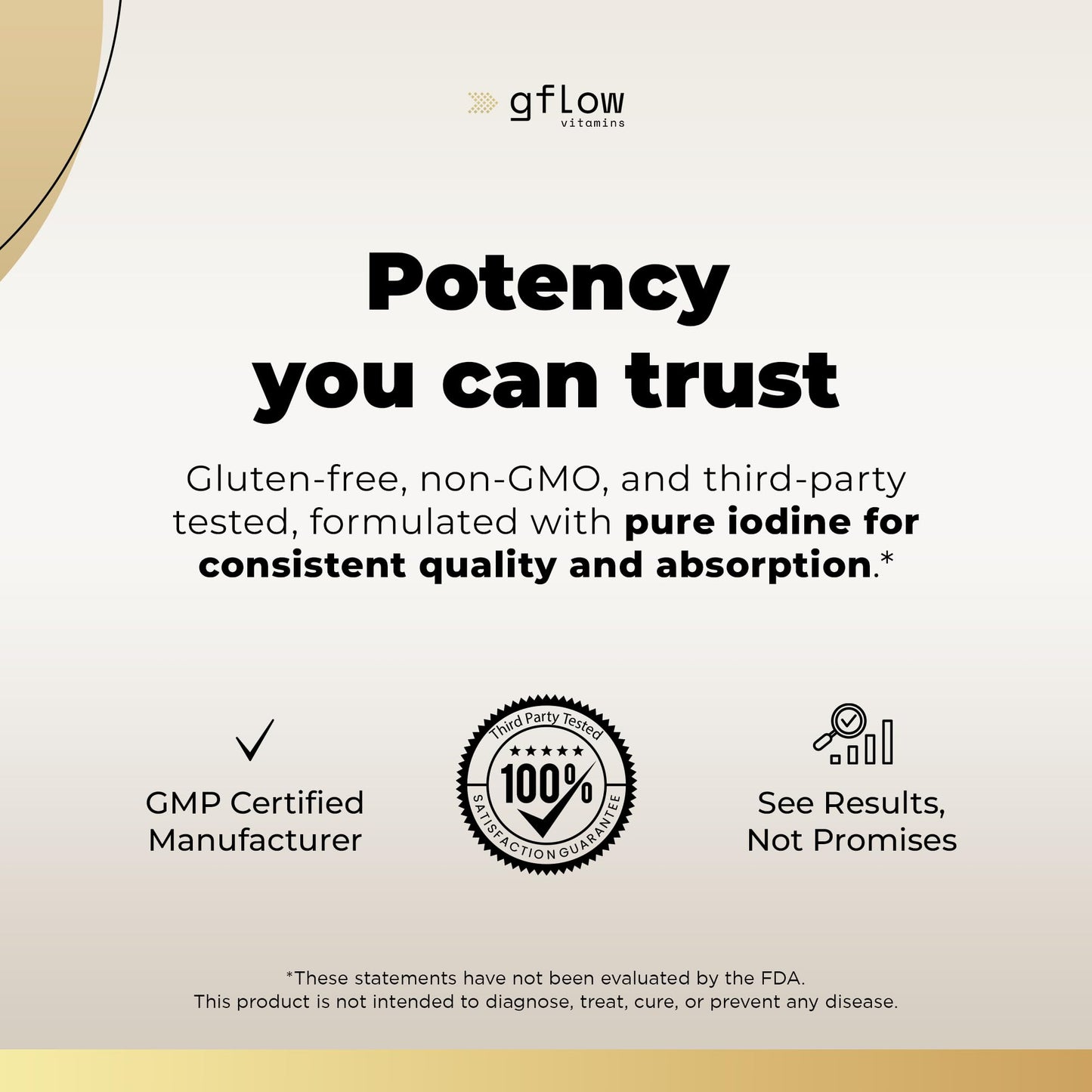 Gflow Vitamins Potassium Iodide 65 mg Tablet, 60 Tablets