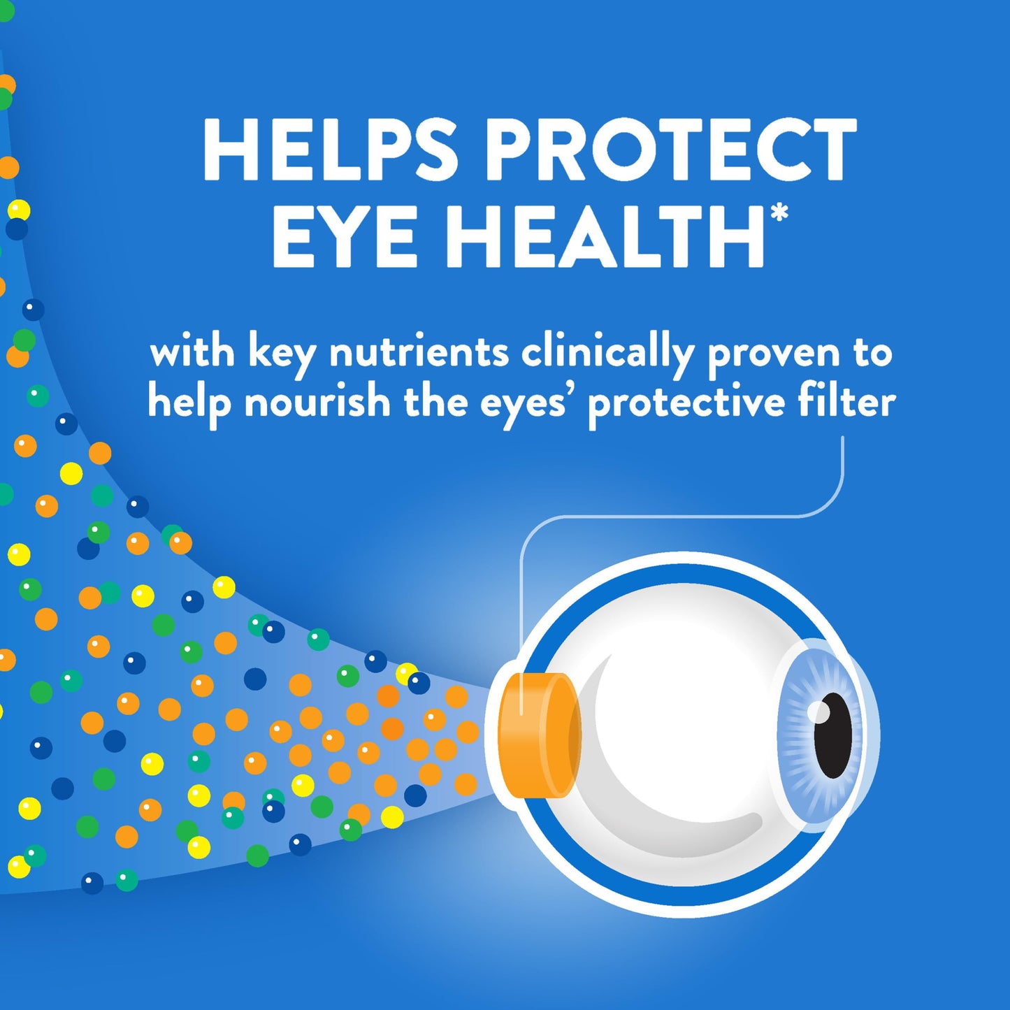 Ocuvite 50+ Eye Vitamins, Lutein & Zeaxanthin Supplement, Softgel, 90
