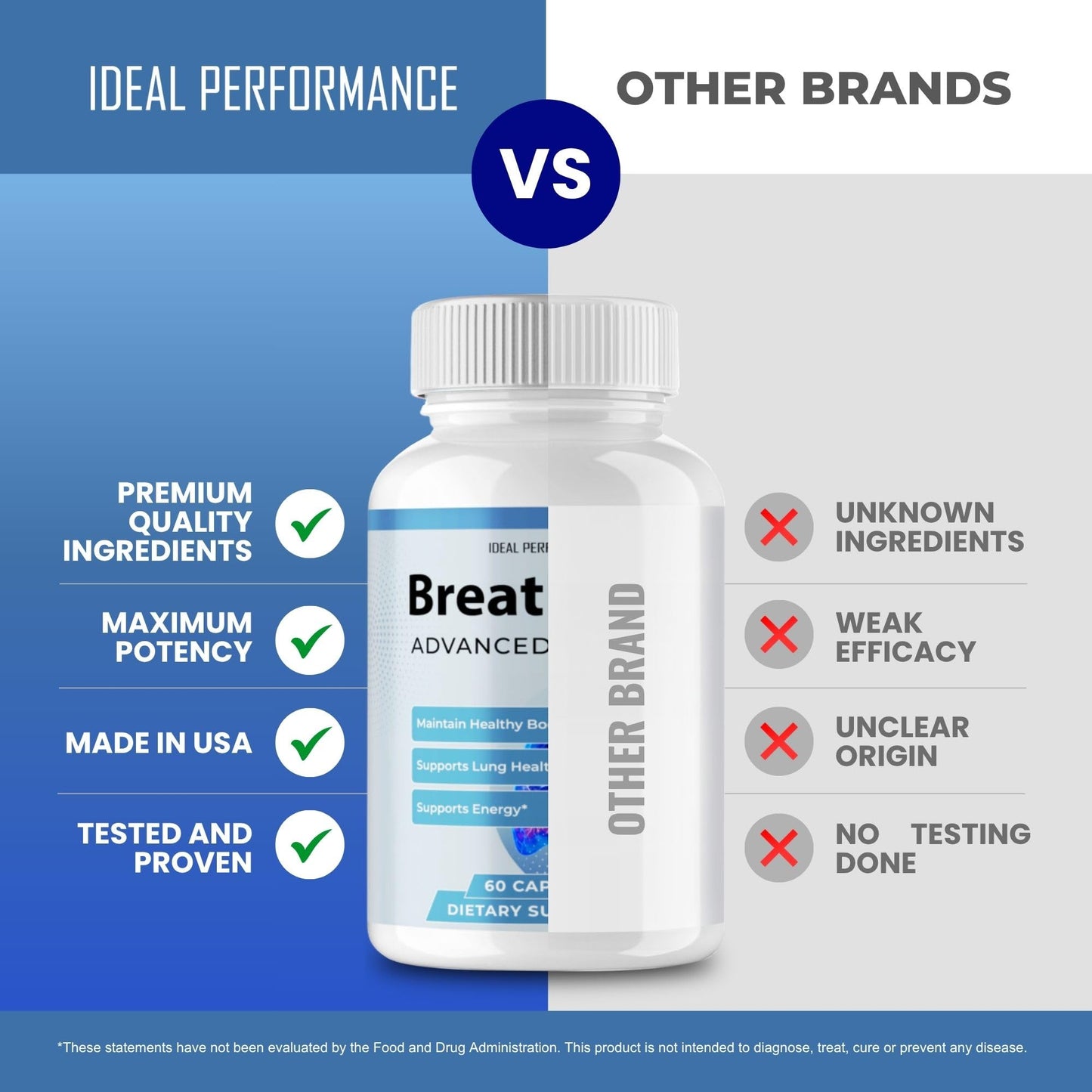 IDEAL PERFORMANCE BreathiZen Capsules, 300 Count