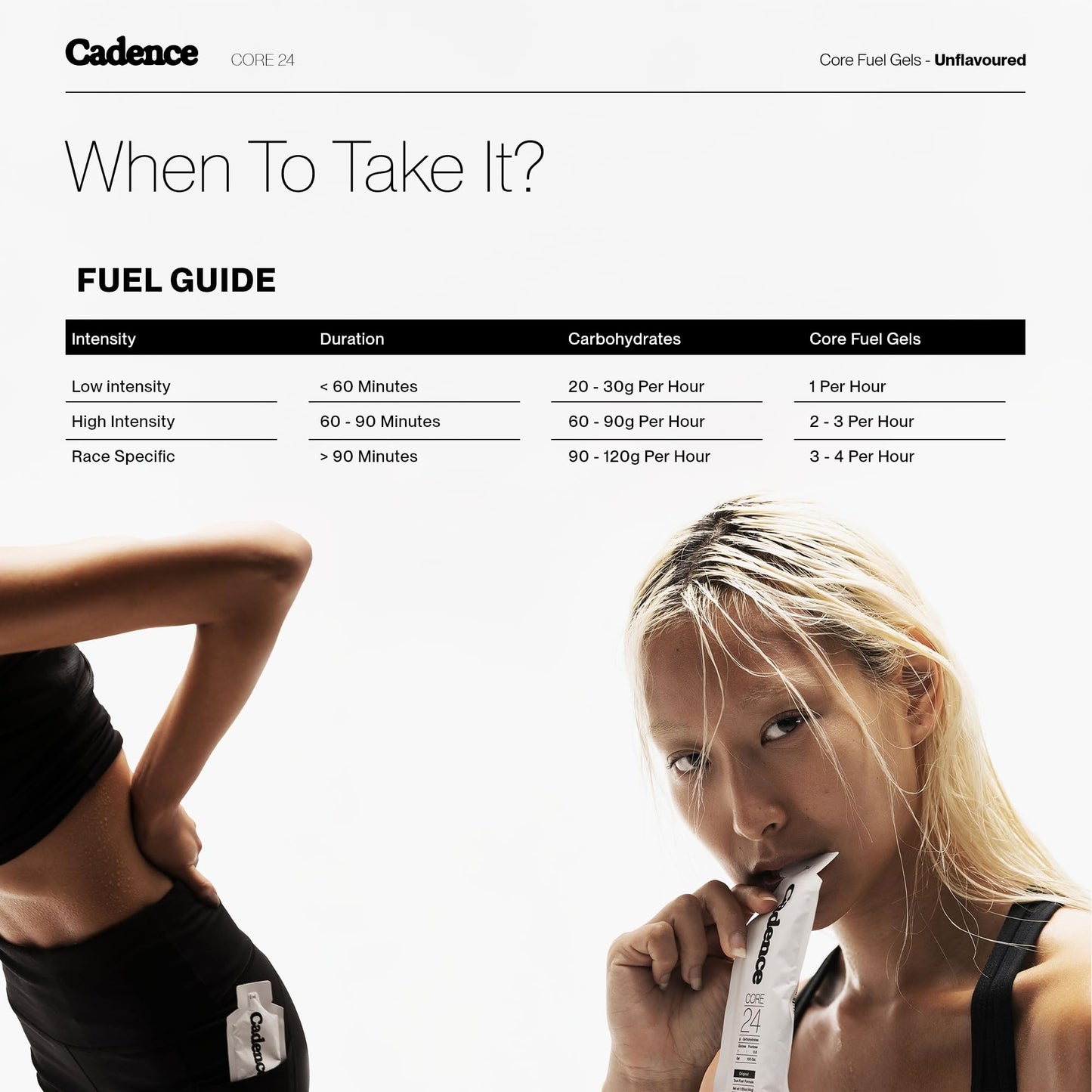 Cadence Core Energy Gels for Running Endurance 18.6