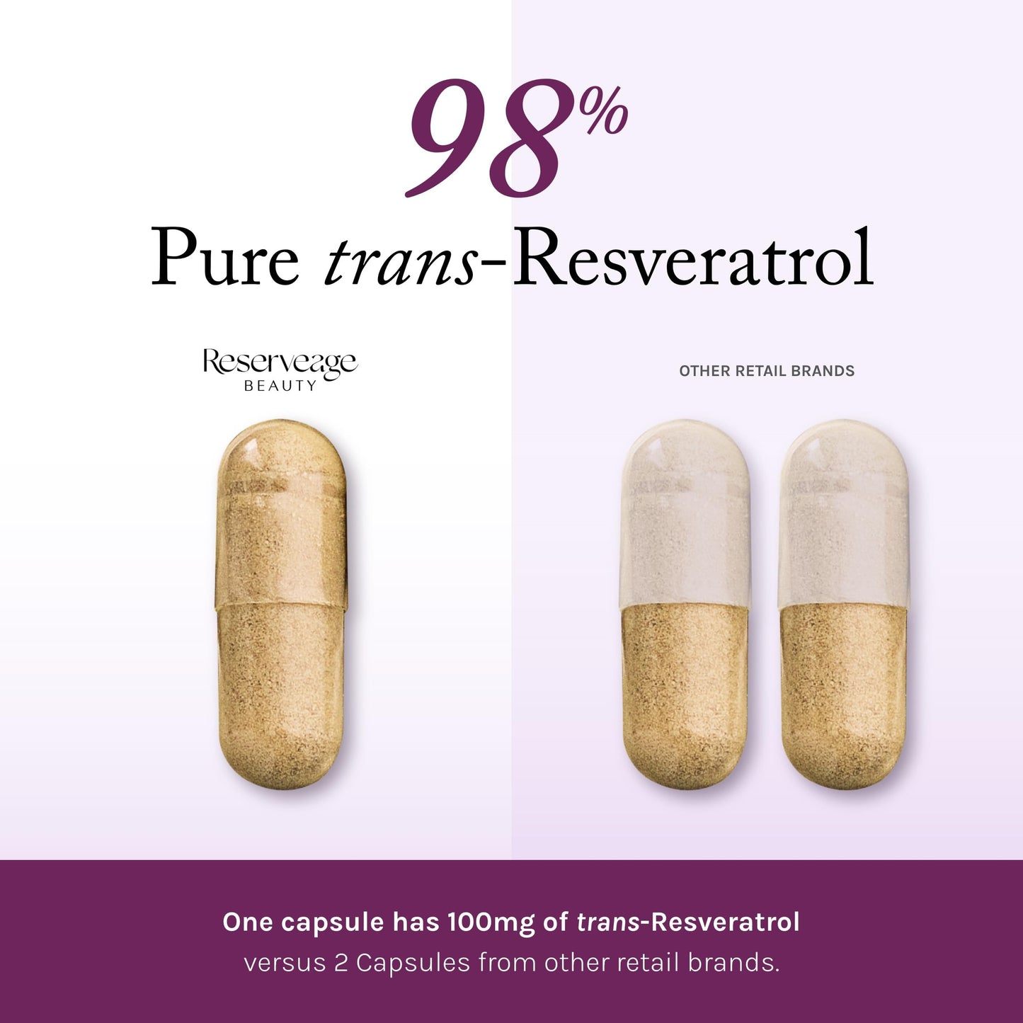 Reserveage Nutrition Resveratrol 100 mg Capsule, 30 Count