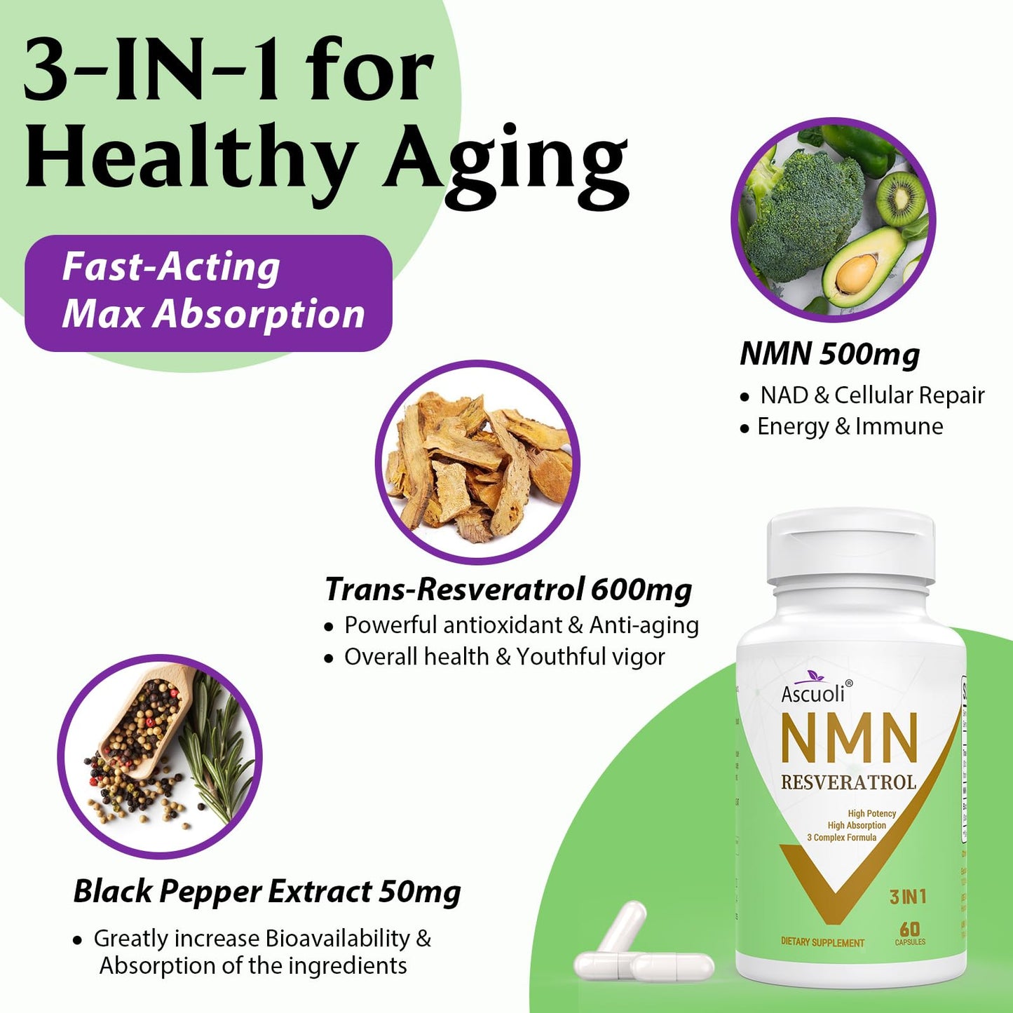 Ascuoli NMN 500mg + Trans-Resveratrol 600mg 1150mg NMN Resveratrol Supplement, 3-in-1 Advanced Formula, Stabilized, Capsules, 120 Count