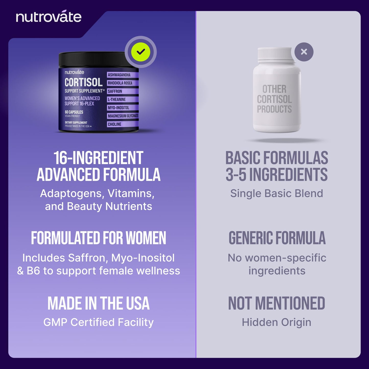 NutroVate Cortisol Support for Women [16-Plex] with Rhodiola Rosea, Ashwagandha, L-Theanine, Magnesium Glycinate Capsule 60 Count