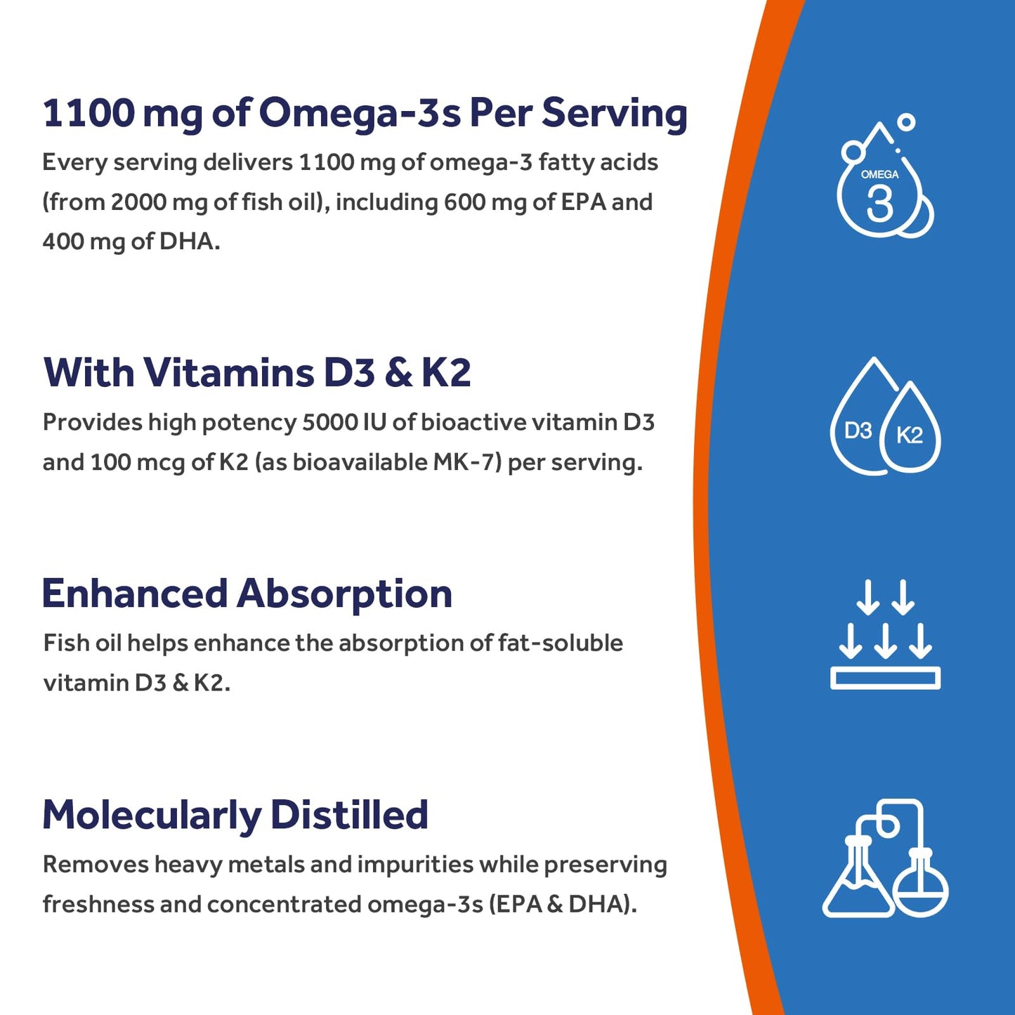 Doctor's Recipes Omega-3 Fish Oil with Vitamin D3 K2 Softgels, 60 Softgels