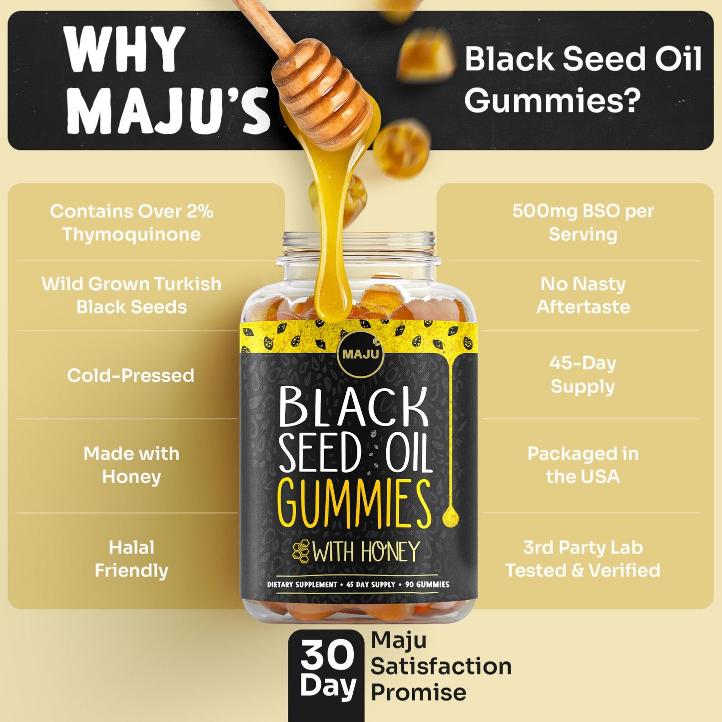 Maju Superfoods Black Seed Oil Gummies with Honey 500mg BSO Gummy, 270 Gummies