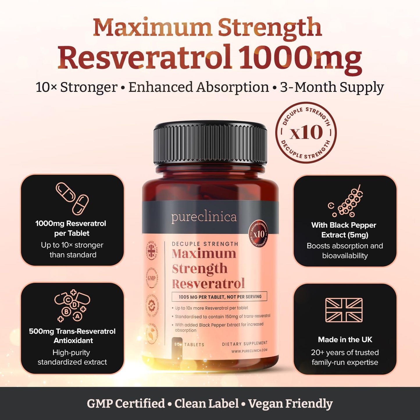pureclinica Resveratrol 1000mg Tablets, 90 Count