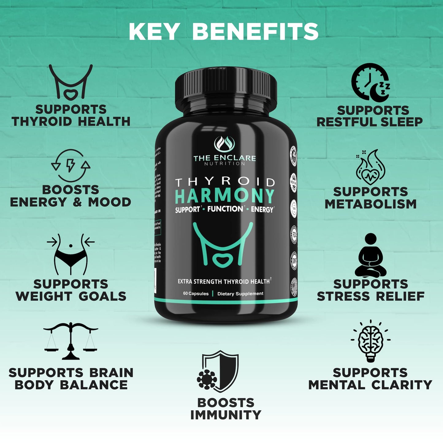 THE ENCLARE NUTRITION Thyroid Support Supplement with Iodine Capsules, 60 Count