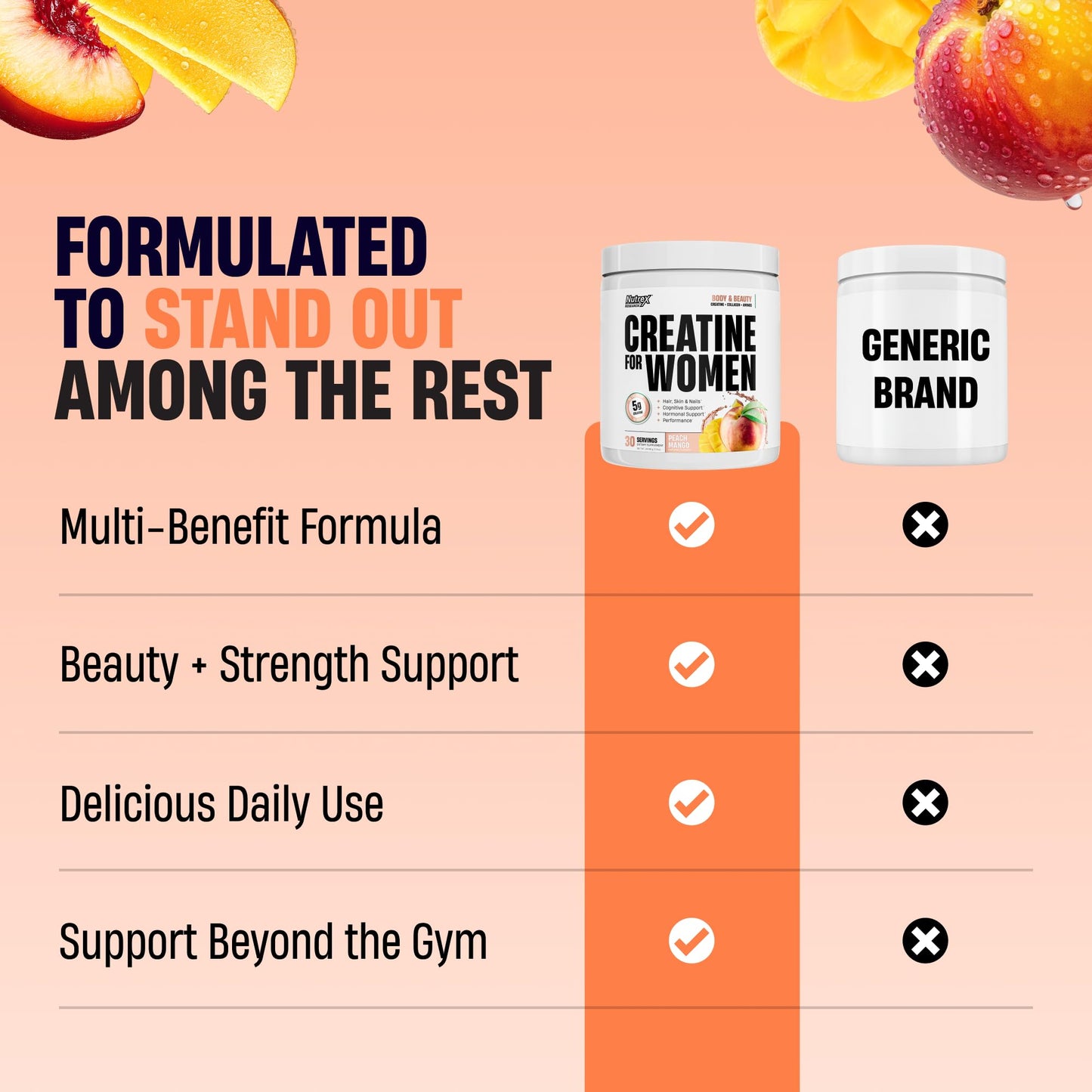 Nutrex Research Creatine for Women Booty & Beauty – Peach Mango Powder, 13 Ounce