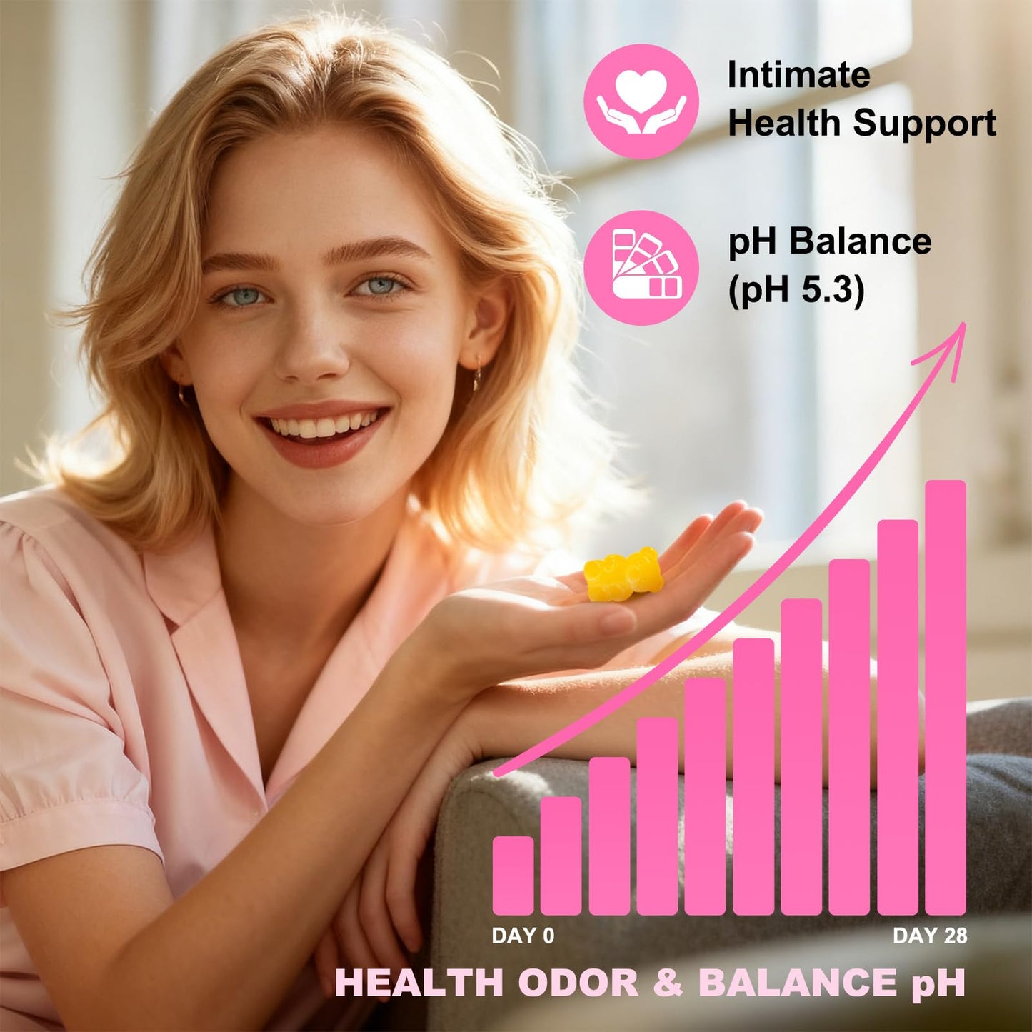 Flyrocer Feminine Balance Gummies for Women, 120 Gummies