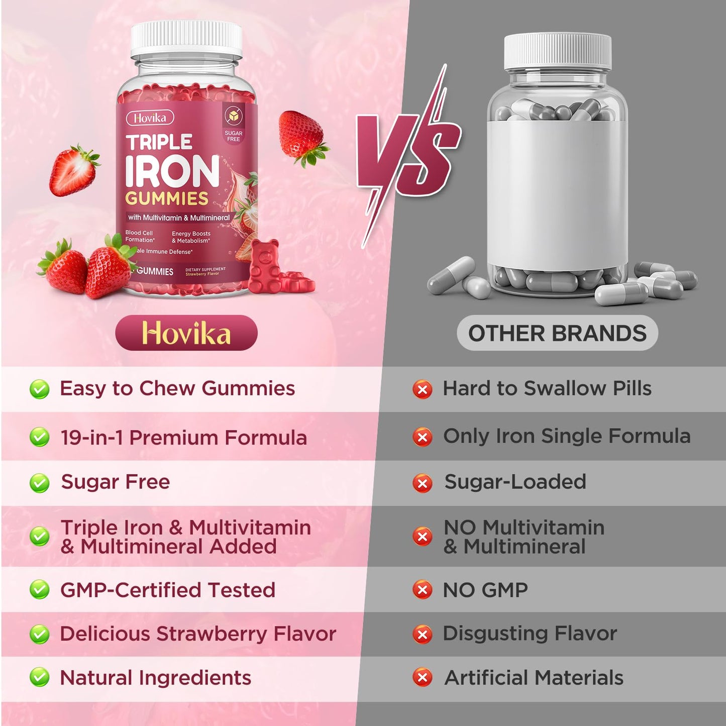 Hovika Iron Gummies for Women, Triple Iron Multivitamin Gummies with Vitamin C, A, B, Folate, Copper & Zinc – Energy & Blood Support, Immune Health, Vegan, Strawberry Flavor, 120 Gummies