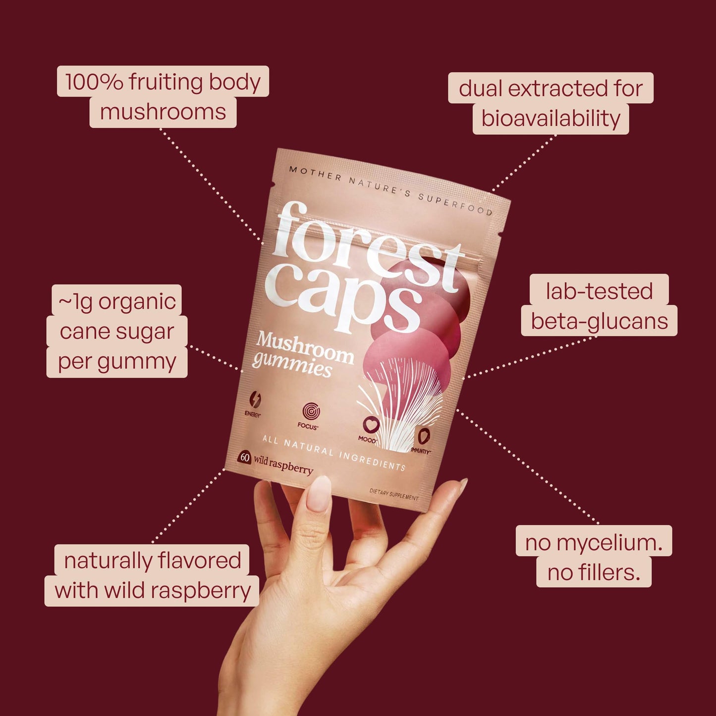 Forest Caps Mushroom Gummies – Lion’s Mane, Reishi & Cordyceps – Focus, Calm & Natural Energy – Organic Fruiting Body Extracts – Vegan, All Natural, Made in USA, 60 Count