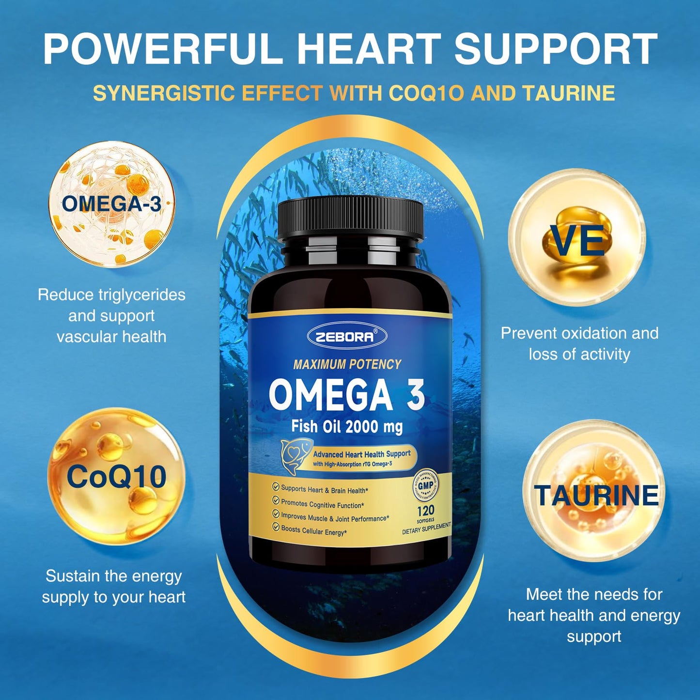 ZEBORA Omega-3 Fish Oil 2000mg Softgels, 120 Count