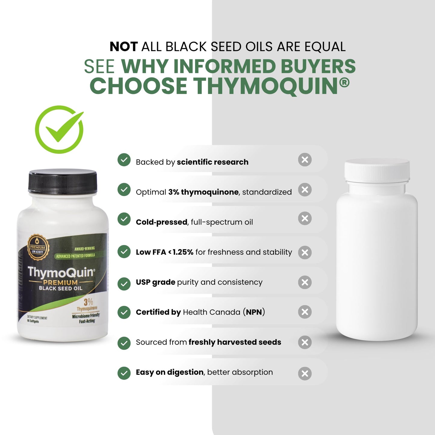 ThymoQuin Black Seed Oil Softgels 500mg, 60 Softgels
