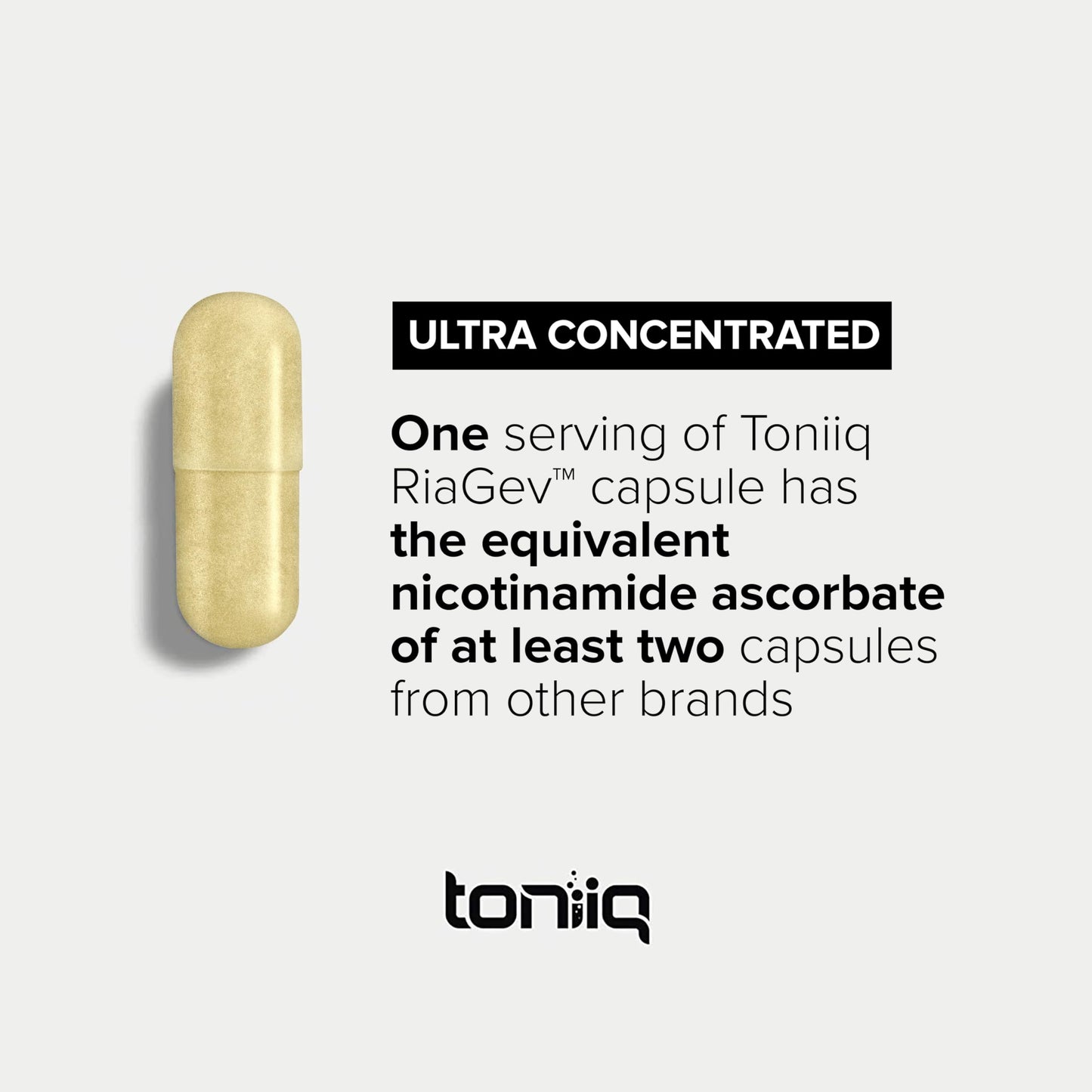 Toniiq NAD+ Ultra High Potency 1400mg Capsule with Nicotinamide B3 Blend, D-Ribose, Niacin, RiaGev, 60 Capsules