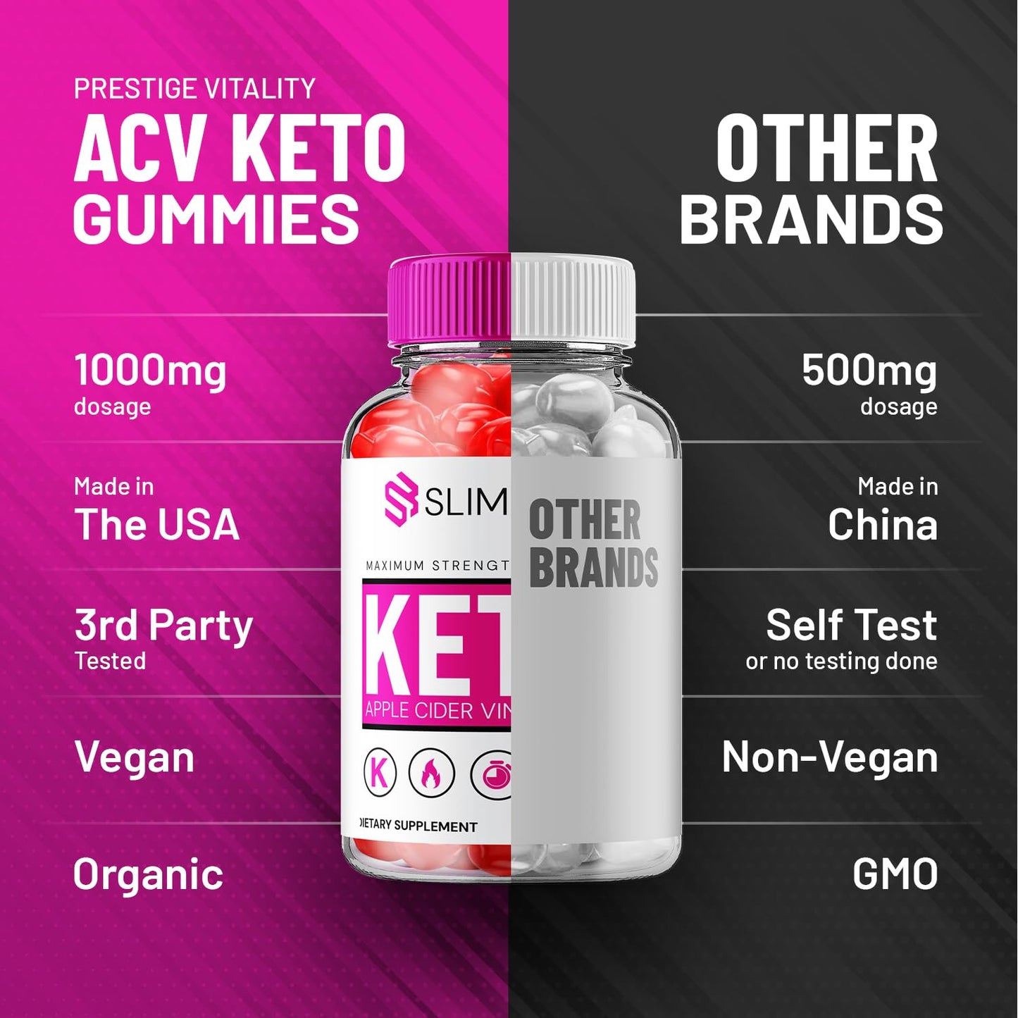 Indelo Slim Bites ACV 180 Gummies