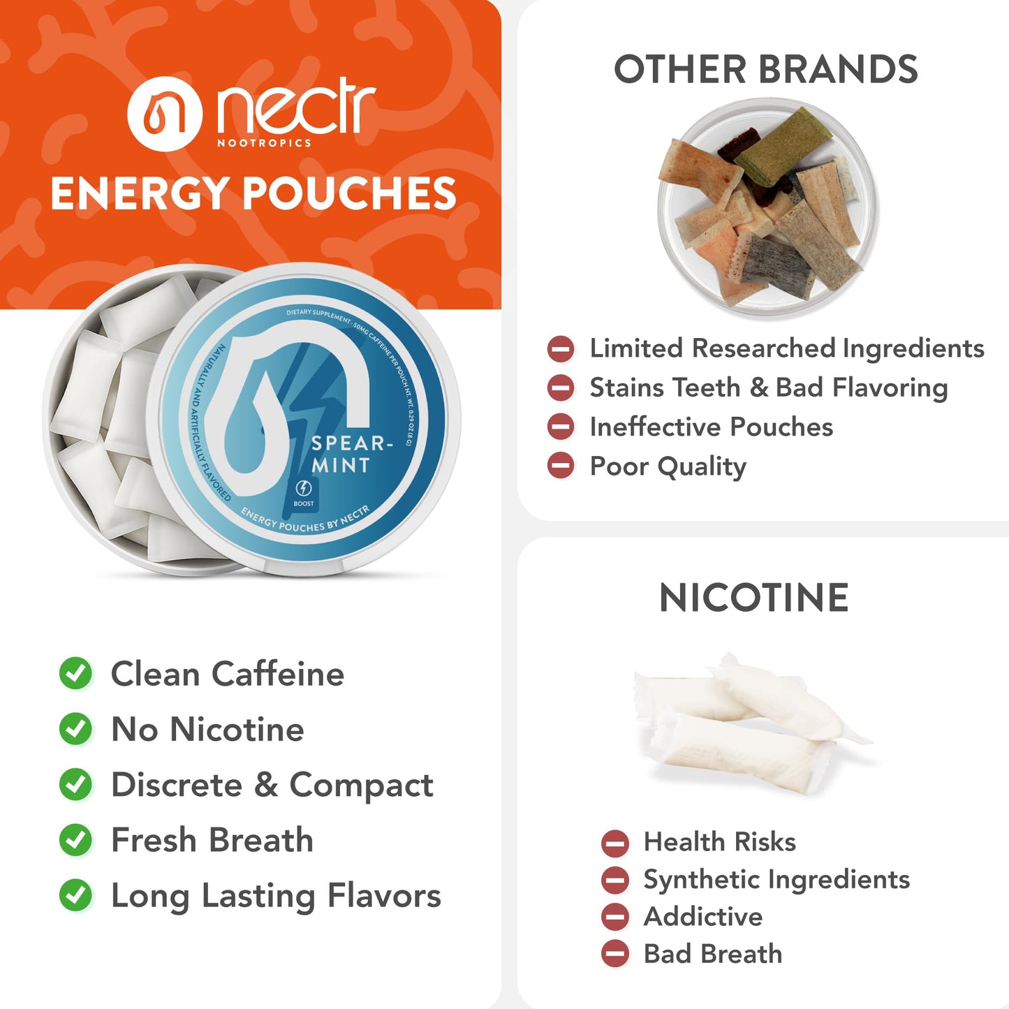 Nectr Energy 50mg Caffeine Pouches Powder, 4 Pack