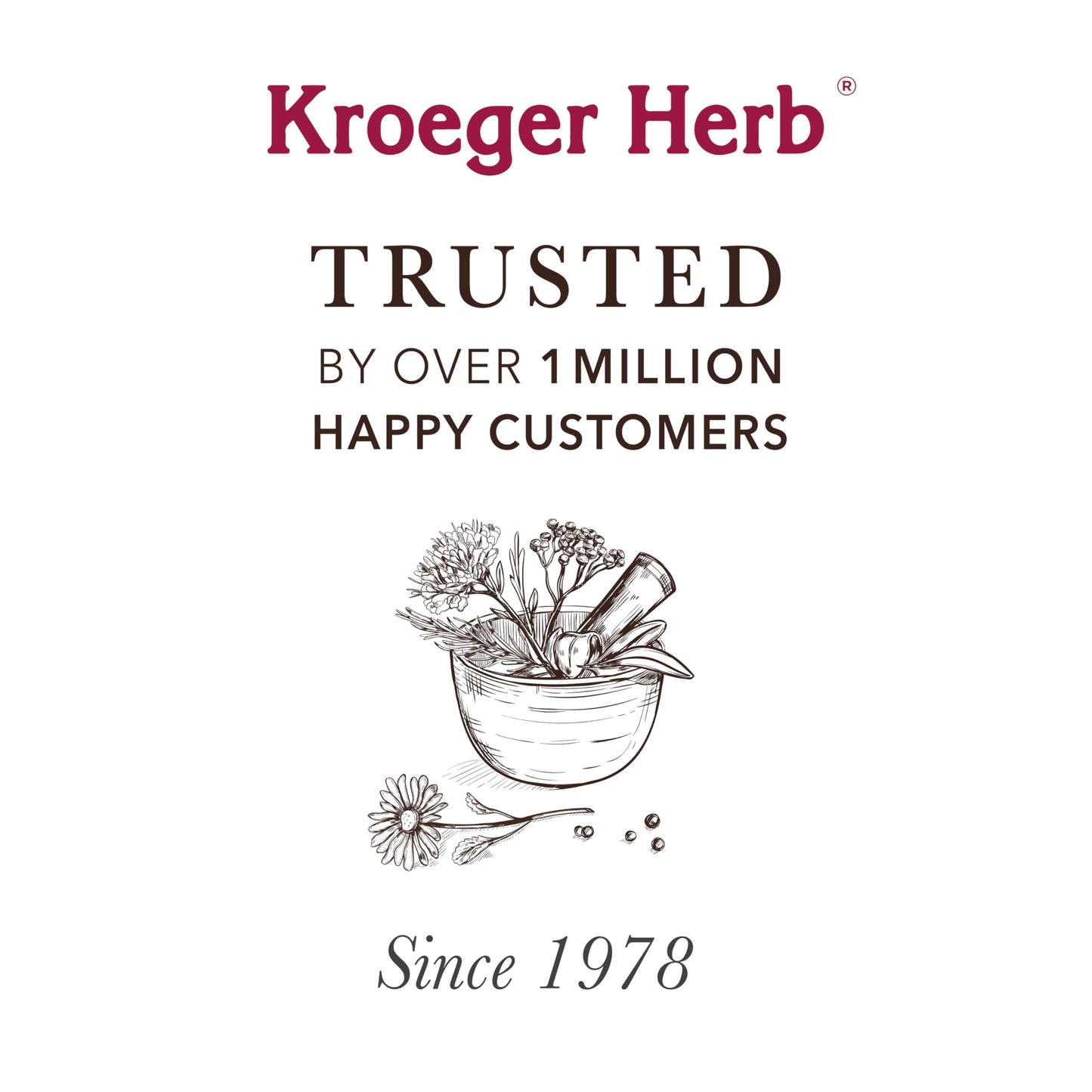 Kroeger Herb Products Black Radish and Parsley Supplement Capsule 100 Count