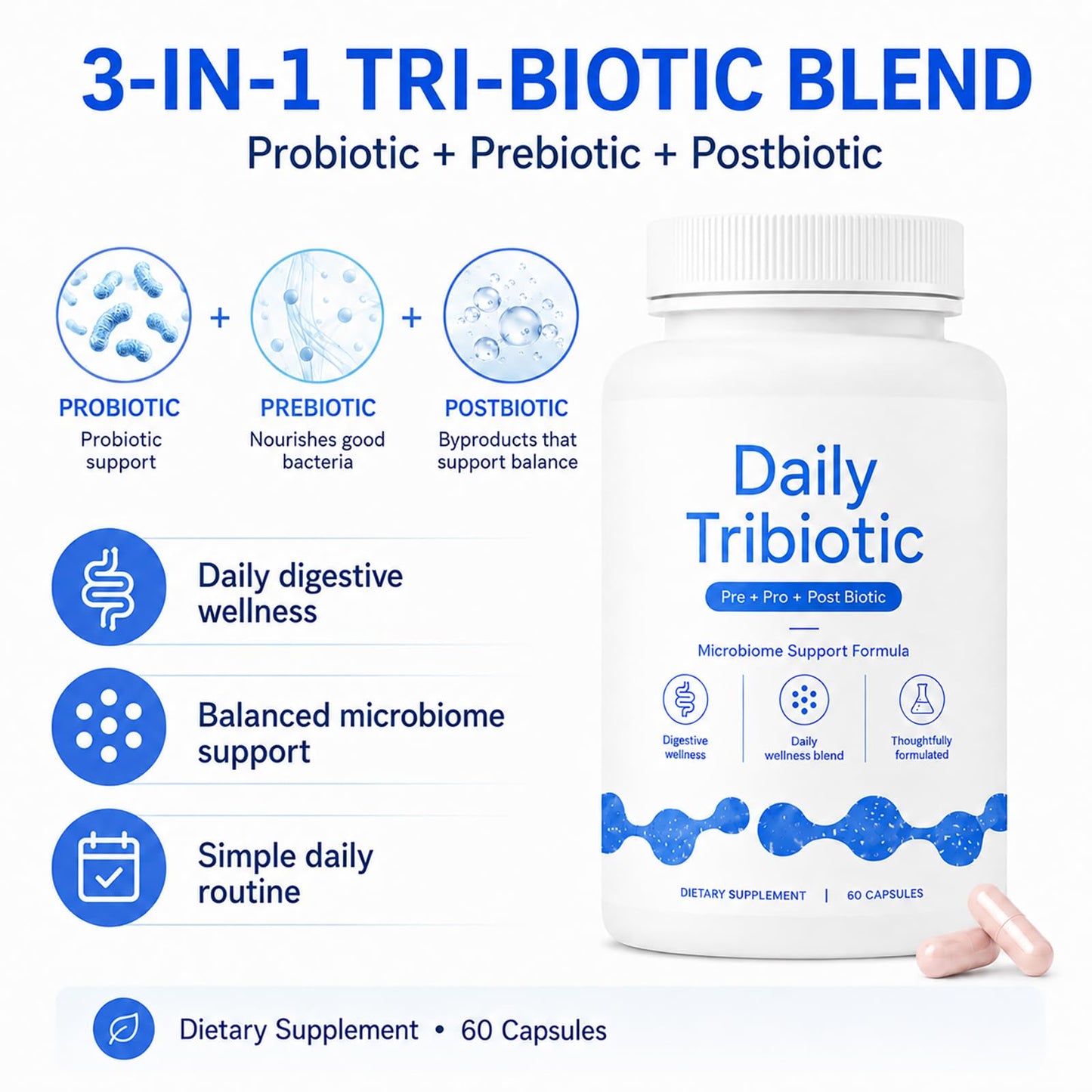 LINELLE Daily Tribiotic Capsules, Probiotic, Prebiotic & Postbiotic Blend, 60 Count