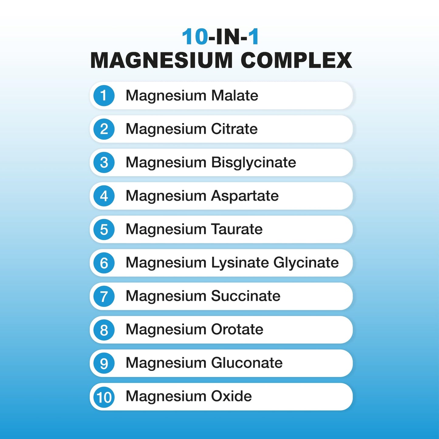 P Puregen Labs 10 in 1 Magnesium Complex 500mg with B6 Capsule, 120 Veggie Capsules