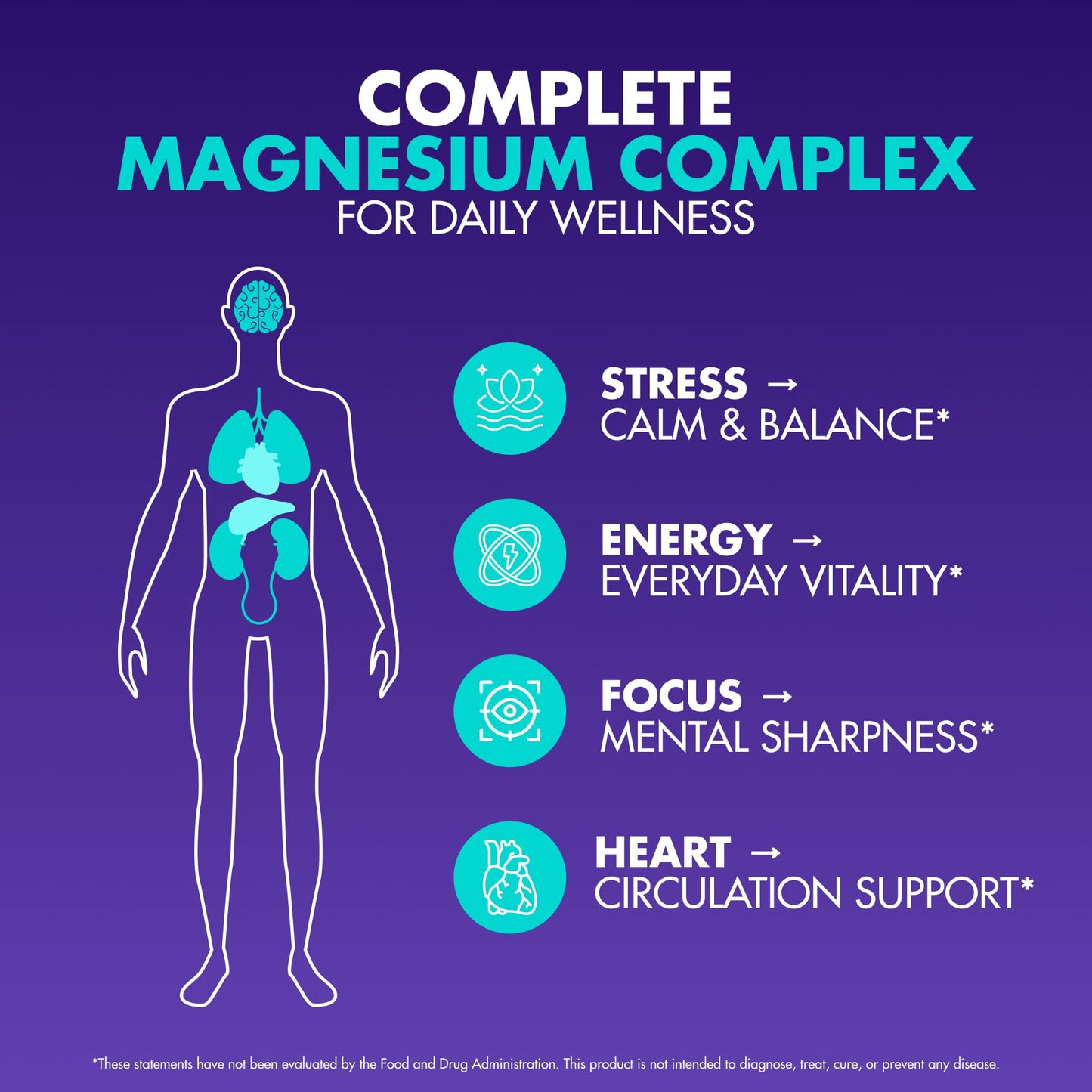 Secret Element Magnesium Complex 2,150MG Capsule, 180 Capsules