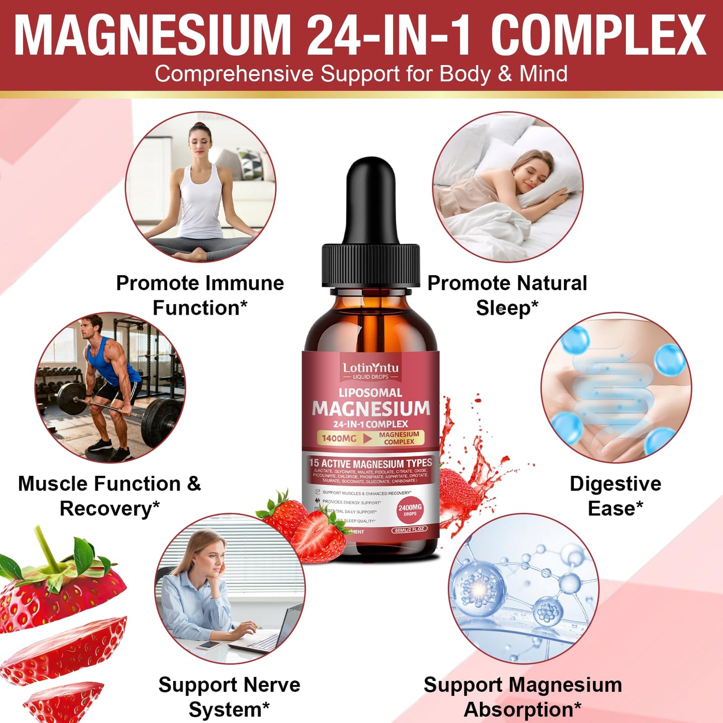 LotinYntu 24-in-1 Liposomal 15 Forms of Magnesium 1400MG Complex Gummies, 2-Count
