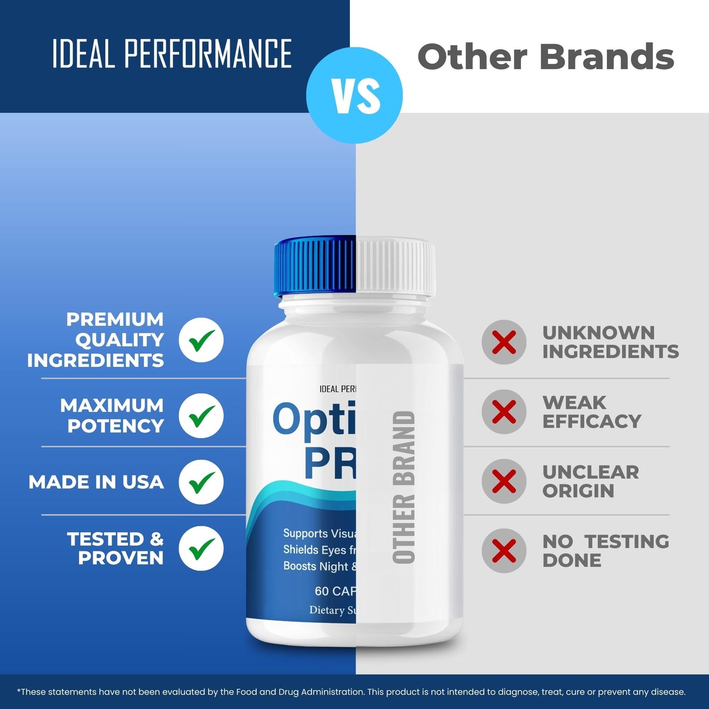 IDEAL PERFORMANCE Optivell Eye Capsules 300 Capsules