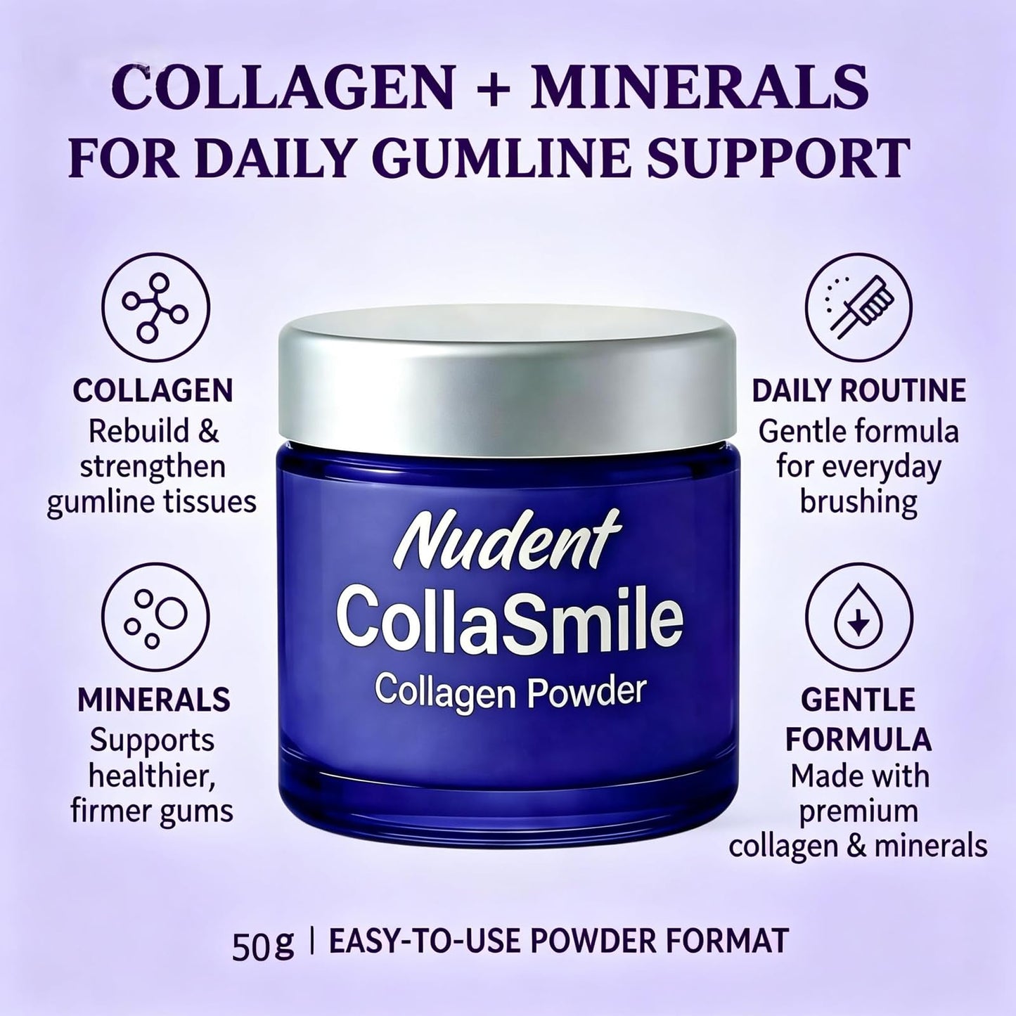 Nudent CollaSmile Collagen Powder for Gums, Enamel Strengthening, Natural Oral Care Formula, Hydroxyapatite Mineral-Infused Collagen Formula 0.11 Ounce