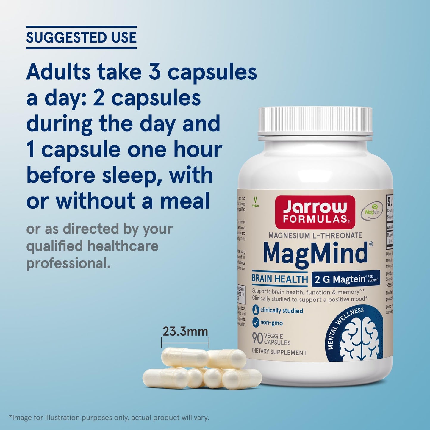 Jarrow Formulas Magnesium L-Threonate MagMind Magtein Magnesium Supplement Capsules 1080