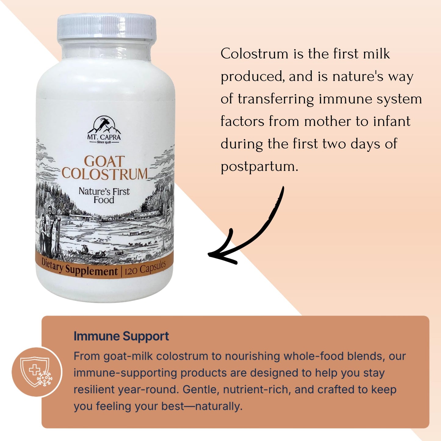 Mt Capra Goat Colostrum Capsules 120 Count