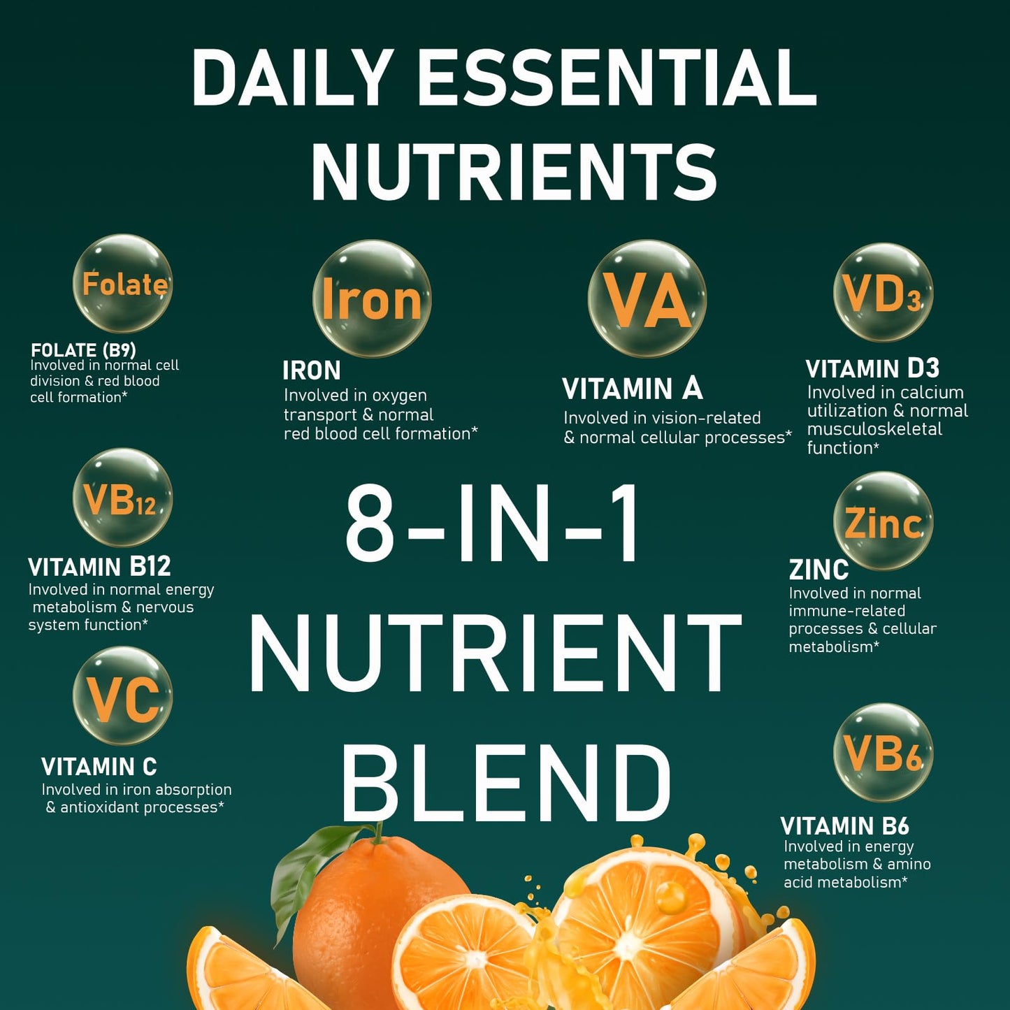 Fruitoday Iron Gummies with Vitamin C, B6, B12 and Folate - Gentle Ferrous Bisglycinate, Orange Flavor, 60 Gummies