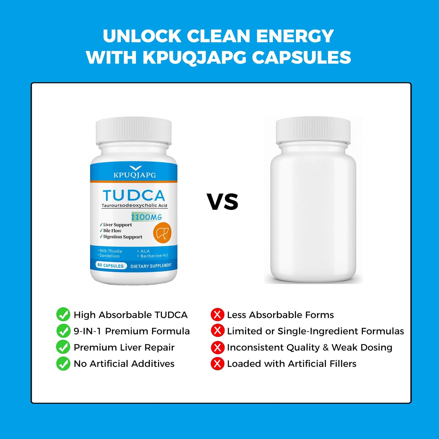 KPUQJAPG TUDCA Supplement 1100mg Liver Detox & Cleanse Capsules, 60 Count