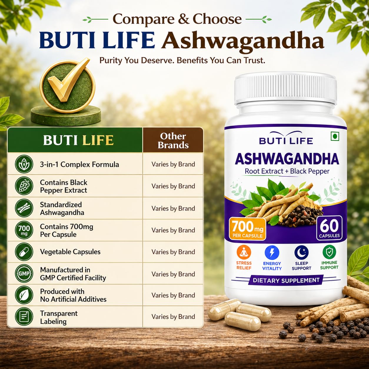 BUTI LIFE Ashwagandha 700mg Capsules 120 Count
