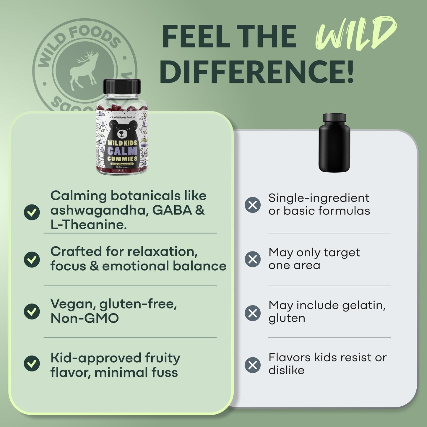 Wild Foods Wild Kids Calm Gummies 60 Count