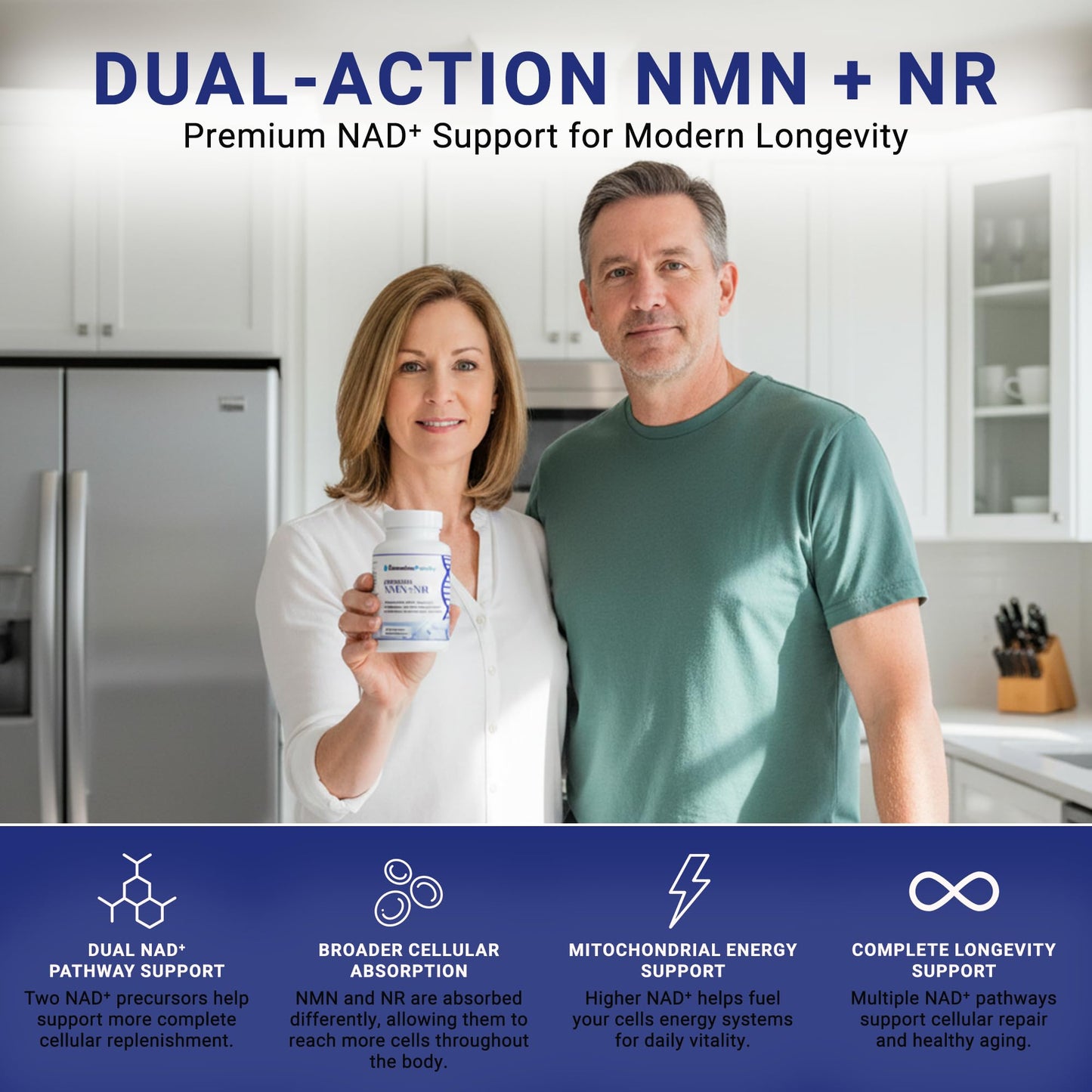 GenuinePurity Liposomal NMN + NR Supplement Capsule 1