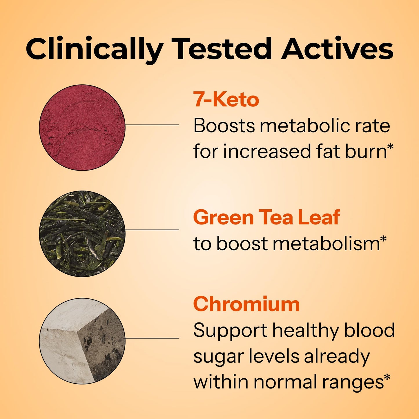 HUM Ripped Rooster Natural Green Tea Extract Capsules with Chromium, 7 Keto DHEA, Gluten Free Vegan Green Tea Supplement, 60 Capsules